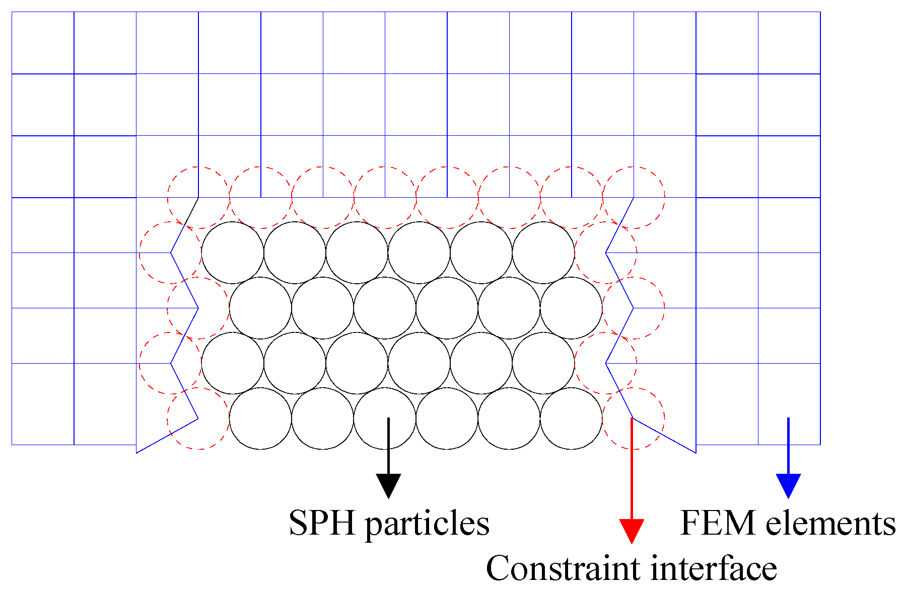 Applsci 12 09146 g002 Applsci 12 09146 g002