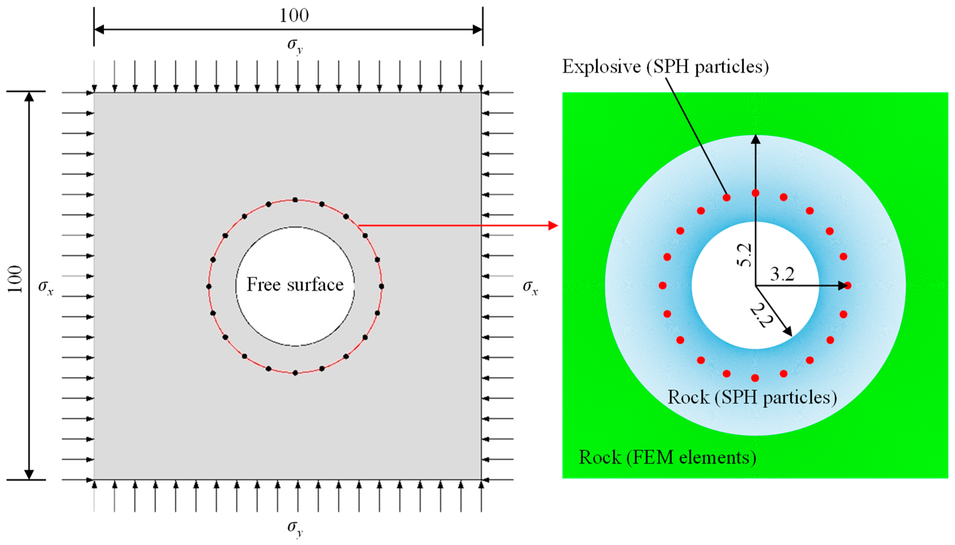 Applsci 12 09146 g005 Applsci 12 09146 g005