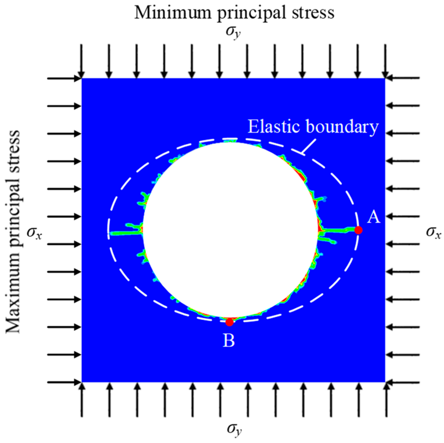 Applsci 12 09146 g009 Applsci 12 09146 g009