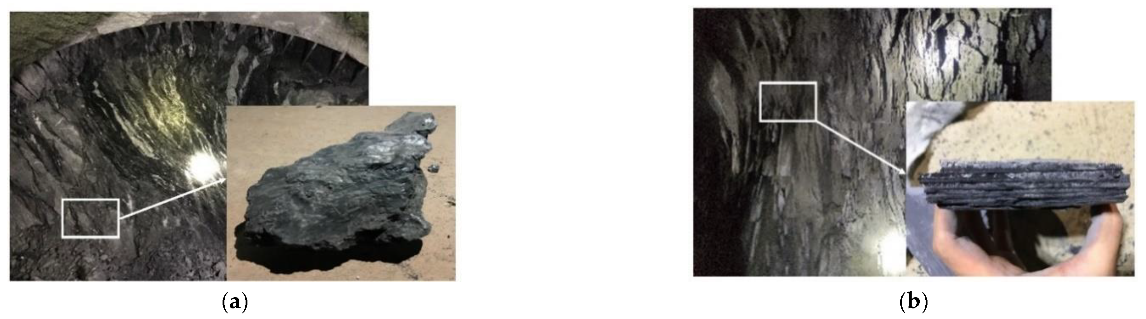 Applsci 12 09147 g002