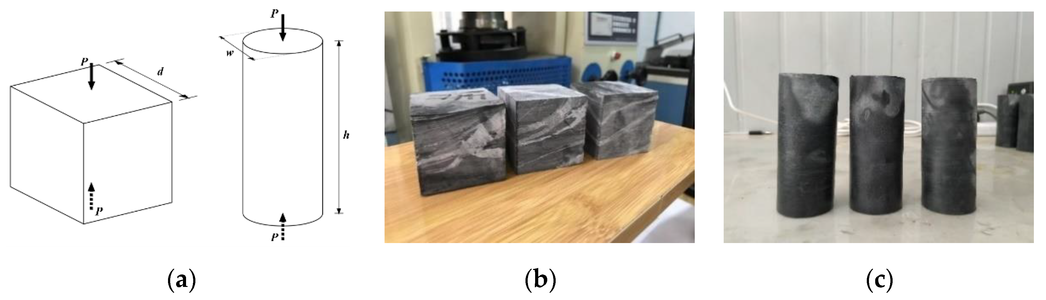 Applsci 12 09147 g004