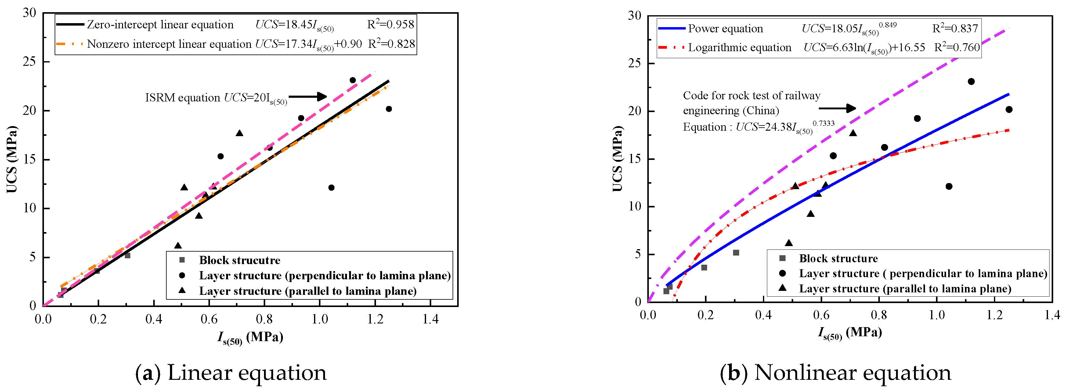 Applsci 12 09147 g007