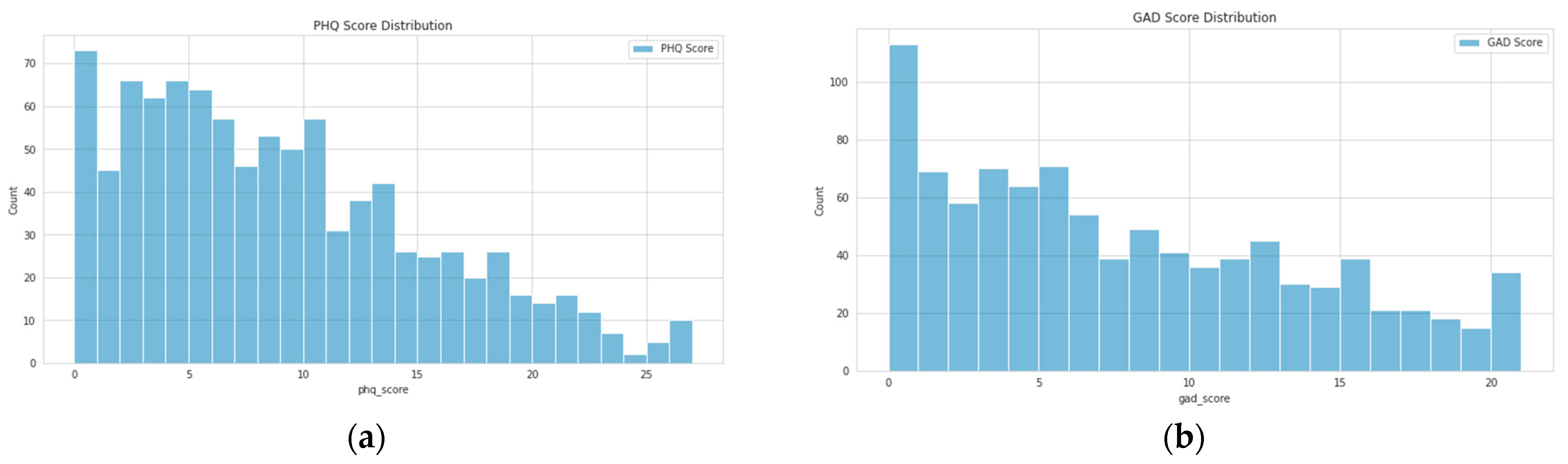 Applsci 12 09150 g001