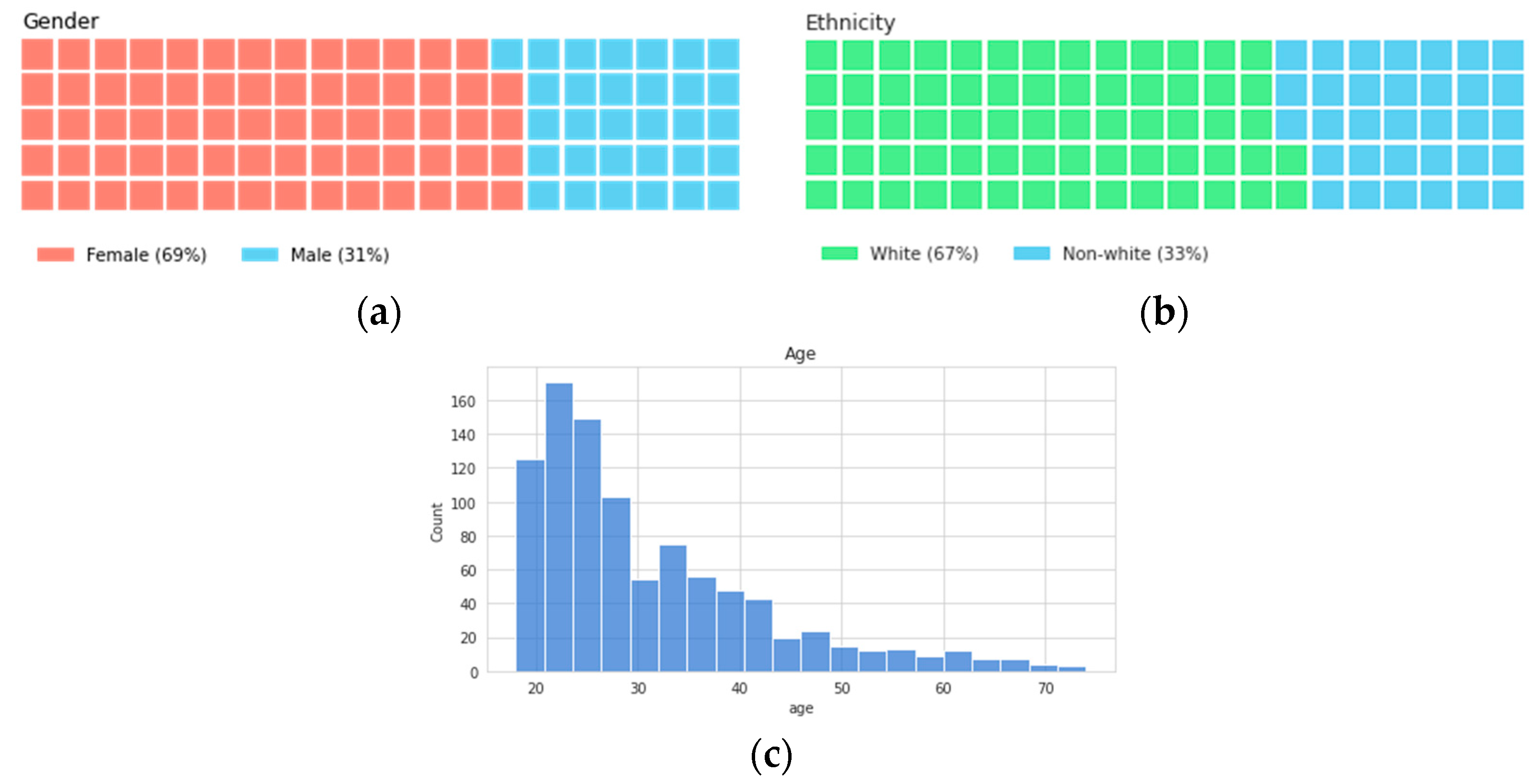 Applsci 12 09150 g002
