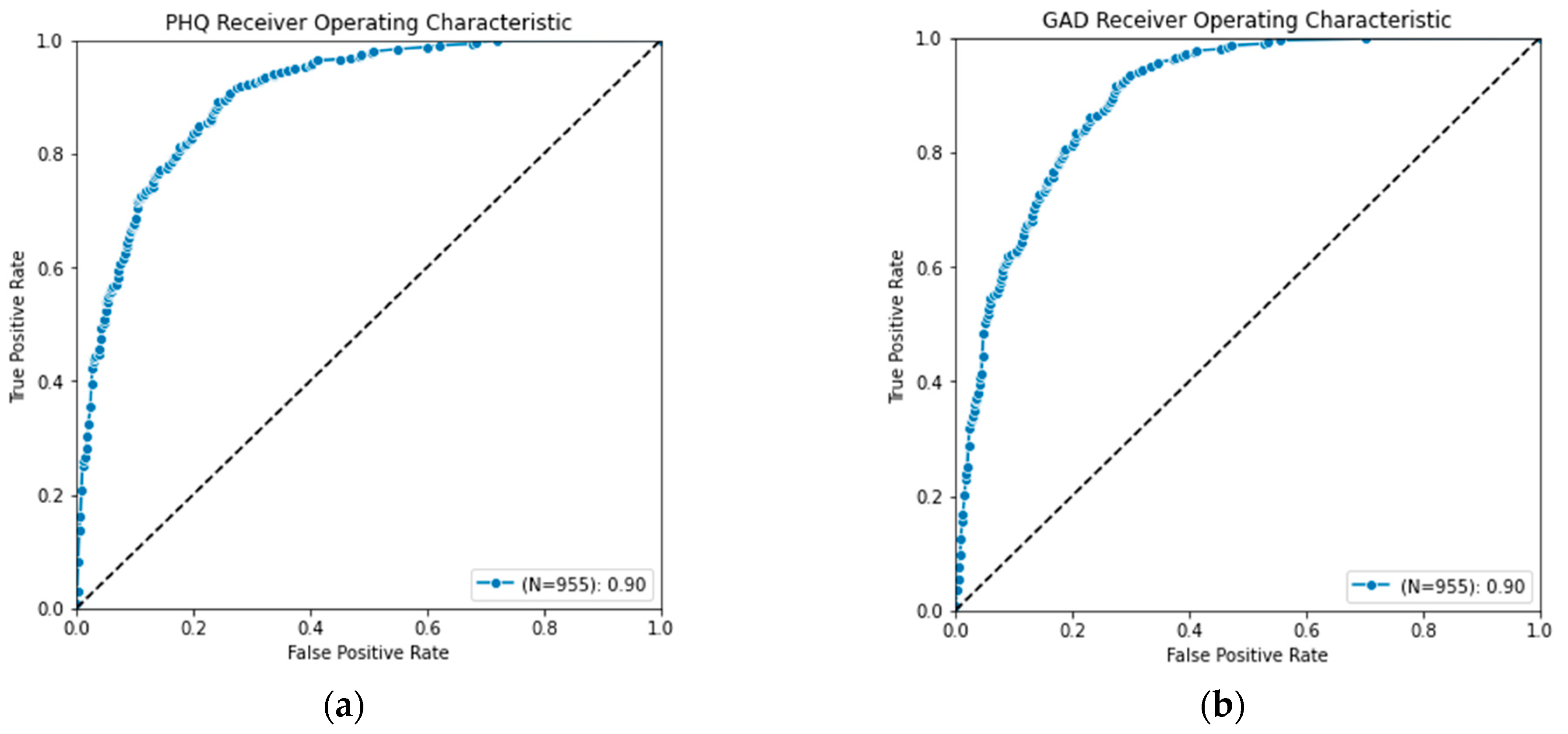 Applsci 12 09150 g005