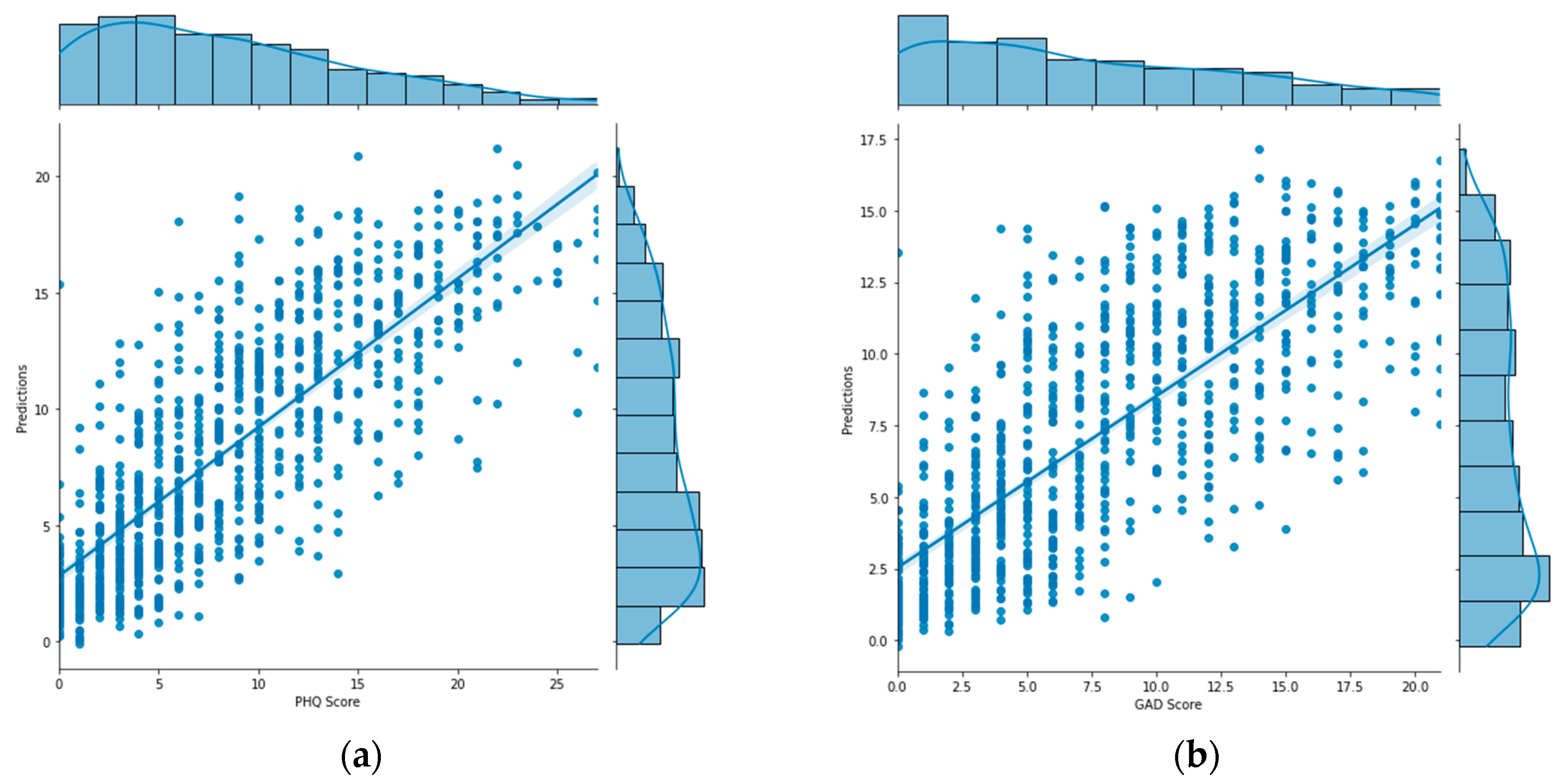 Applsci 12 09150 g006