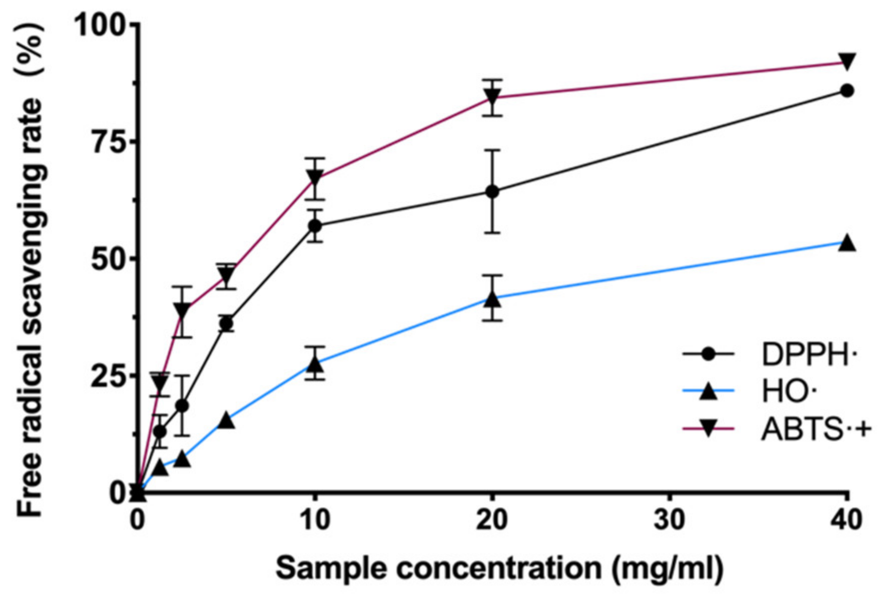 Applsci 12 09151 g001