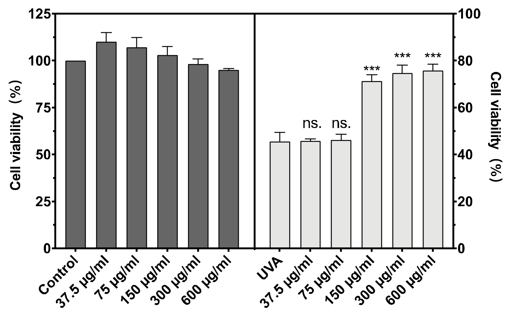 Applsci 12 09151 g002