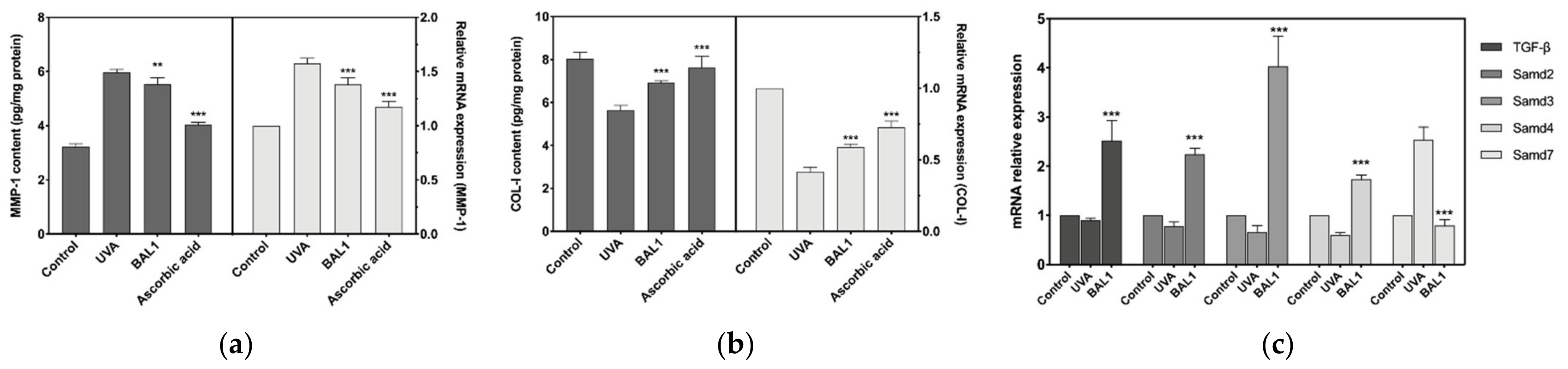 Applsci 12 09151 g006