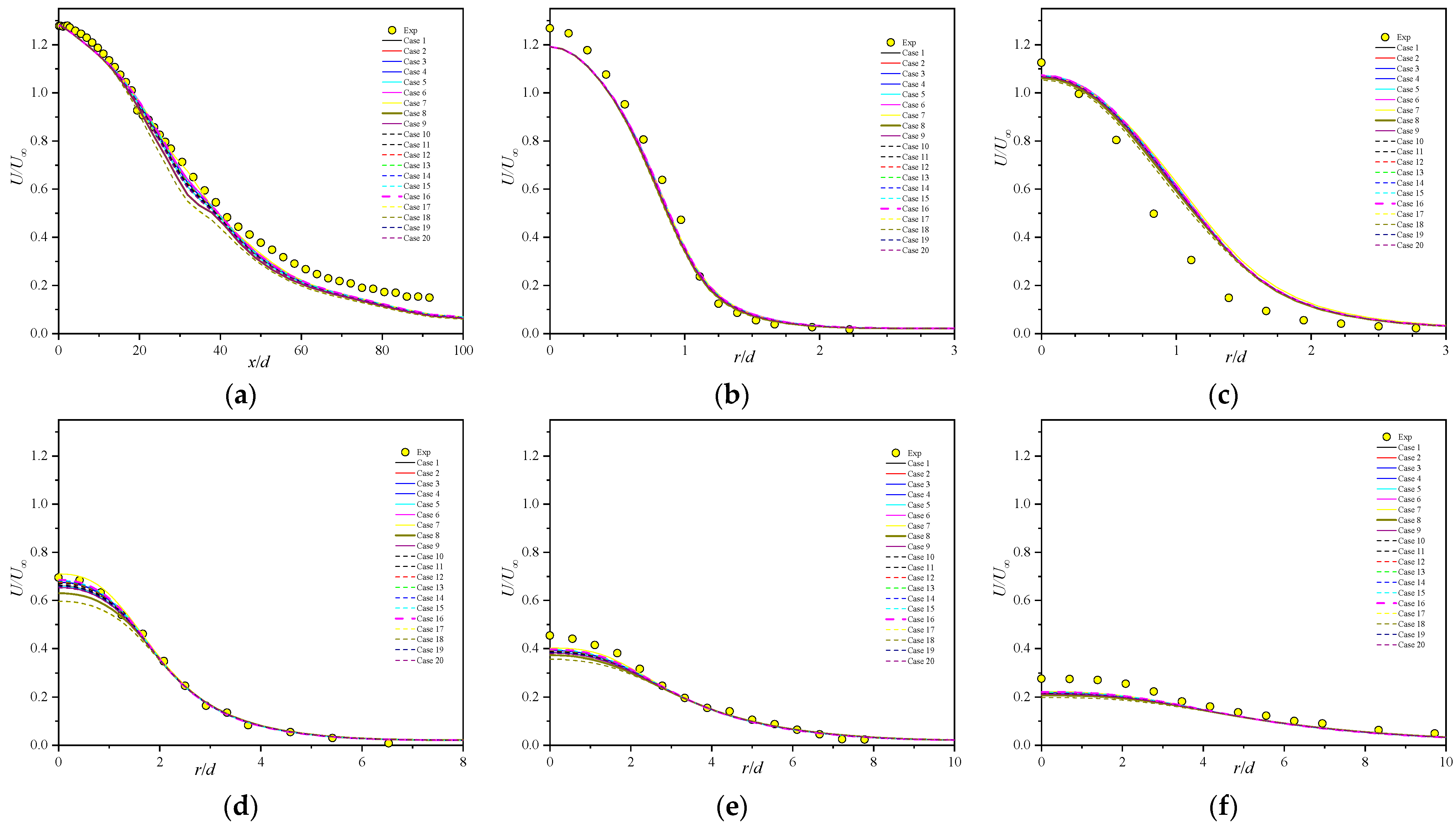 Applsci 12 09162 g003
