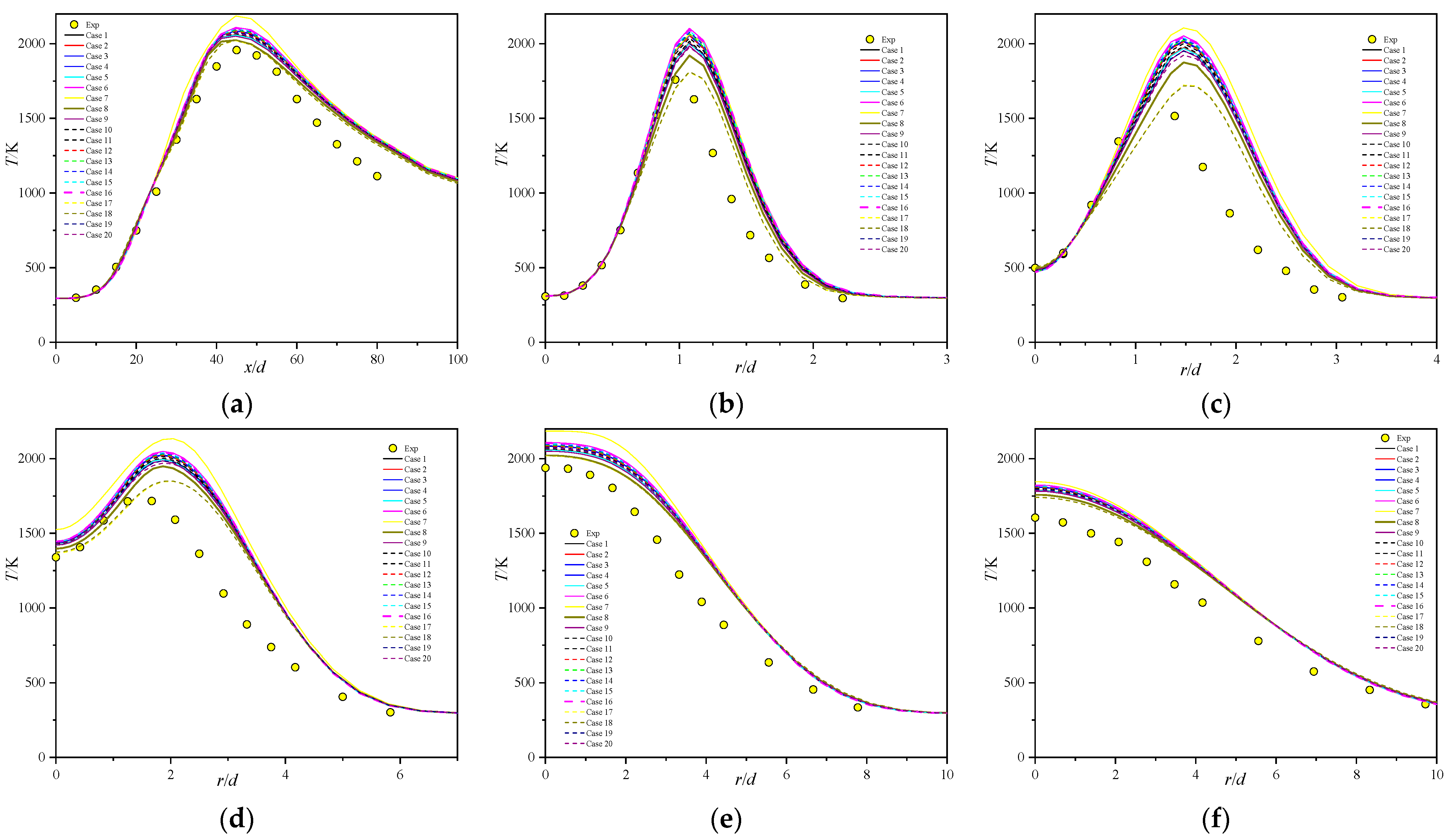 Applsci 12 09162 g005