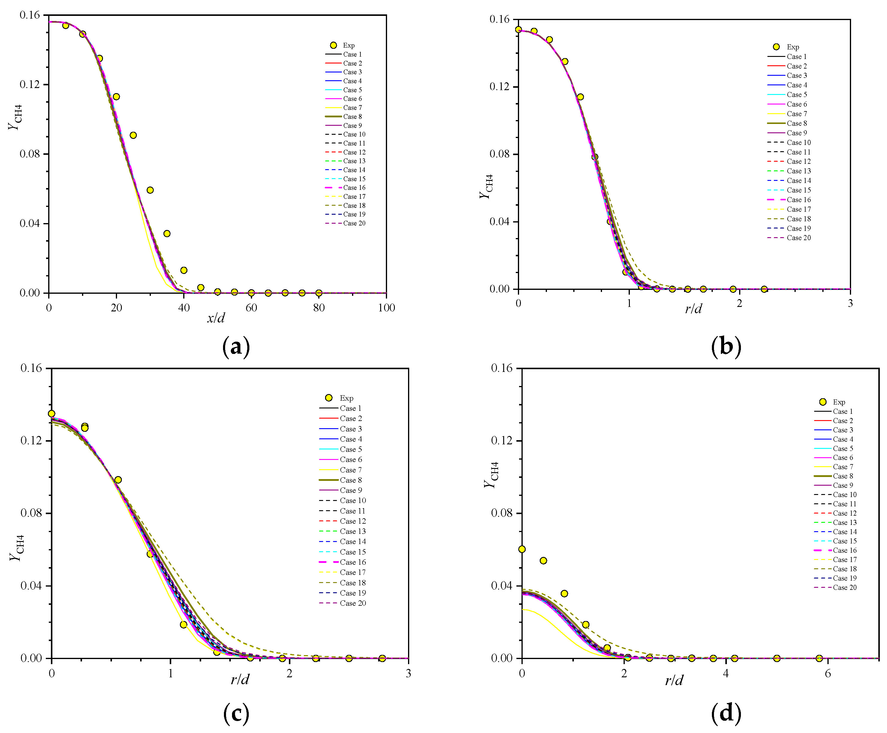 Applsci 12 09162 g006