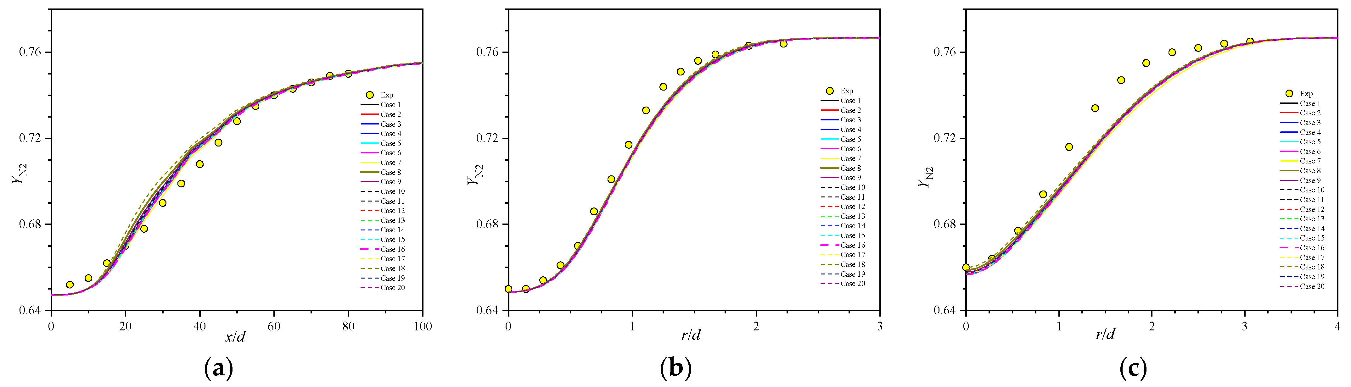 Applsci 12 09162 g009a