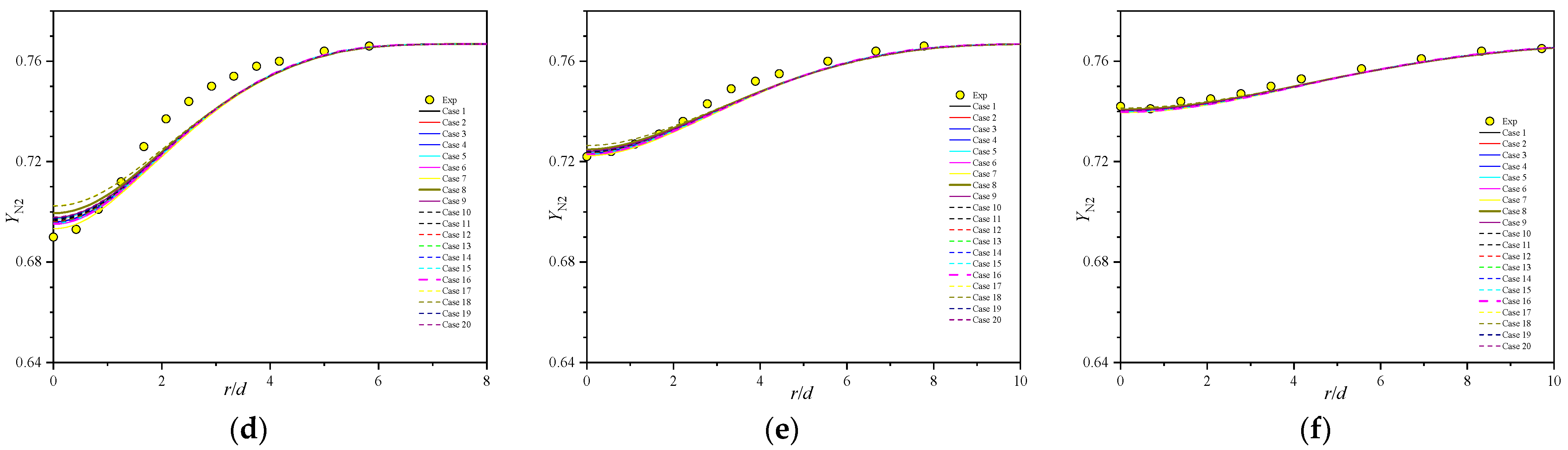Applsci 12 09162 g009b
