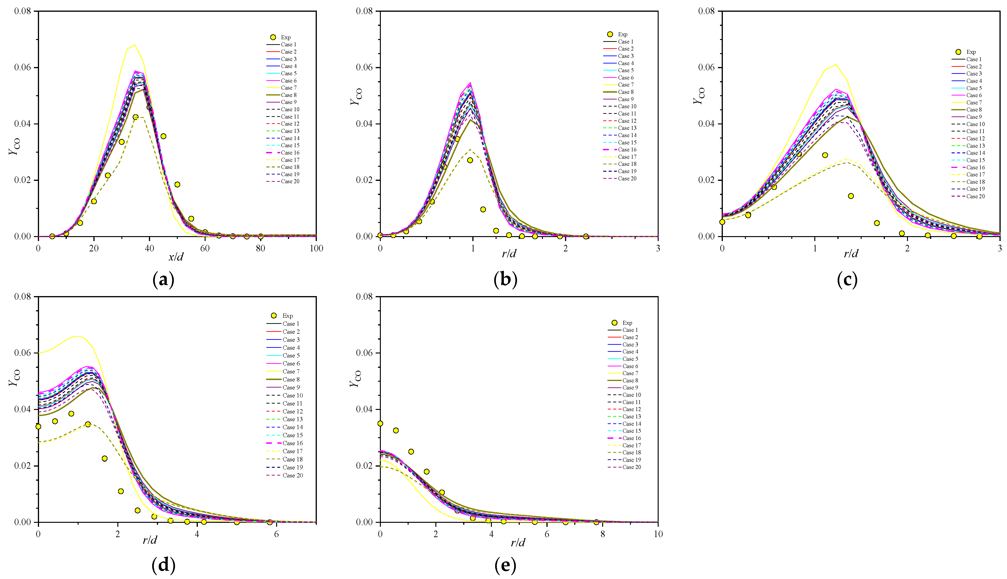 Applsci 12 09162 g011