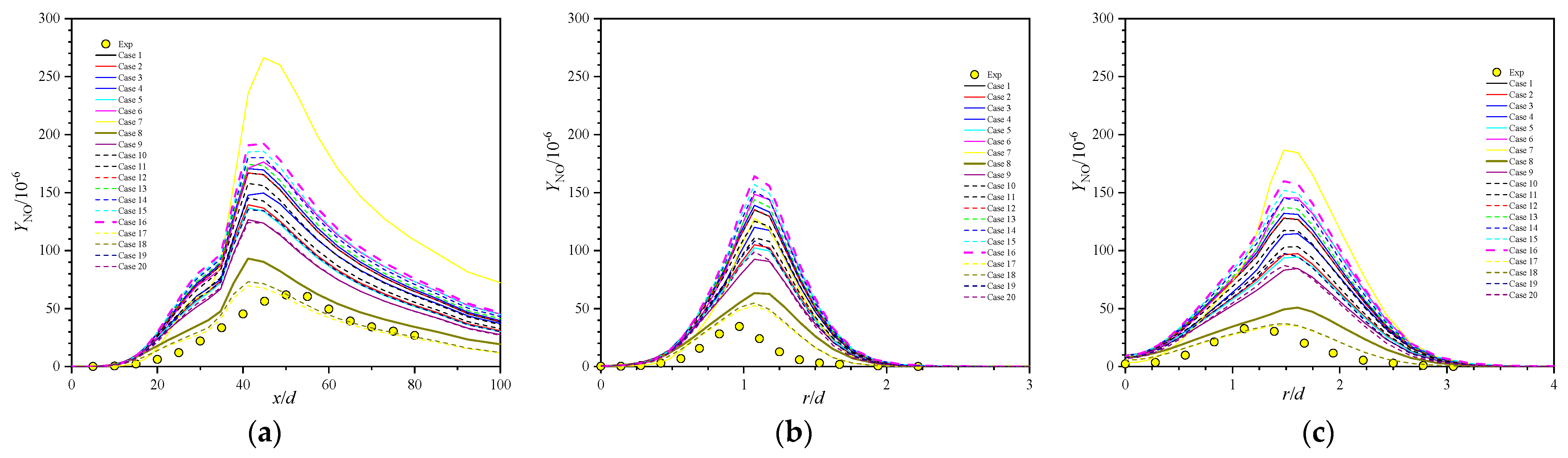 Applsci 12 09162 g013a