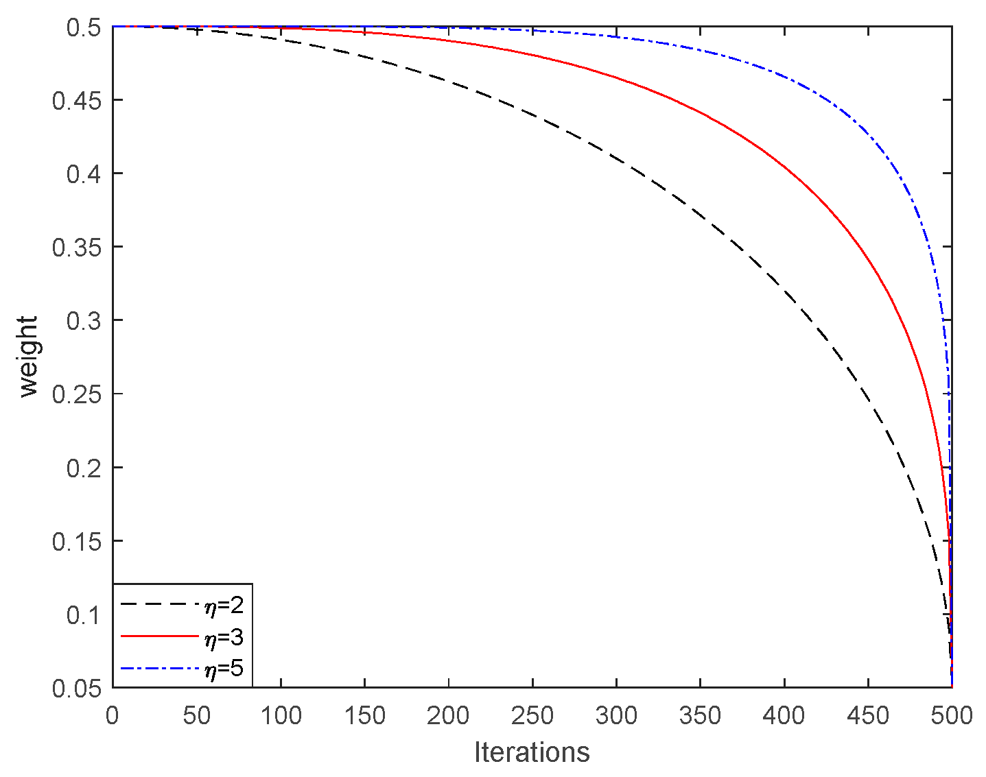 Applsci 12 09170 g002 Applsci 12 09170 g002