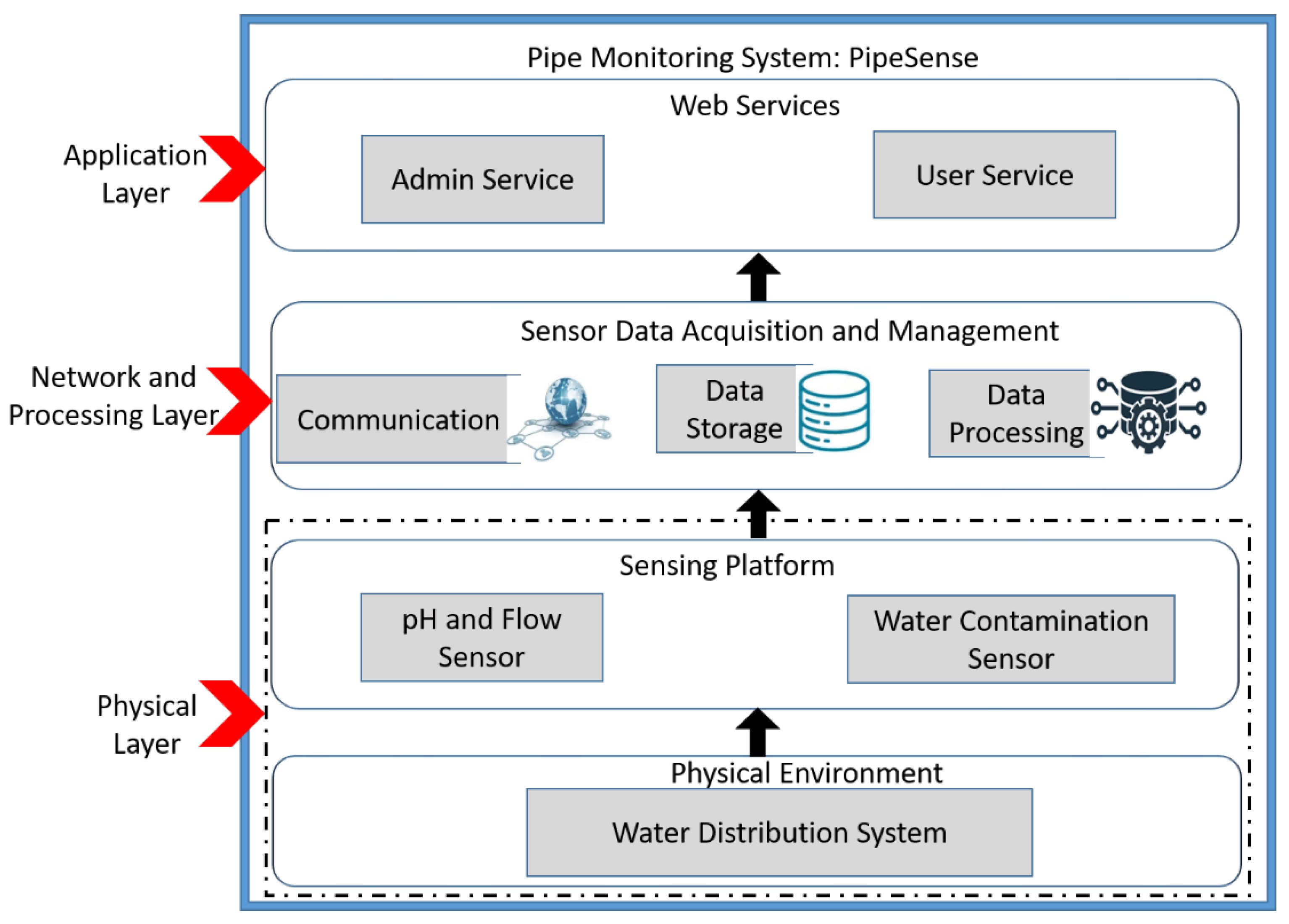 Applsci 12 09174 g006 Applsci 12 09174 g006
