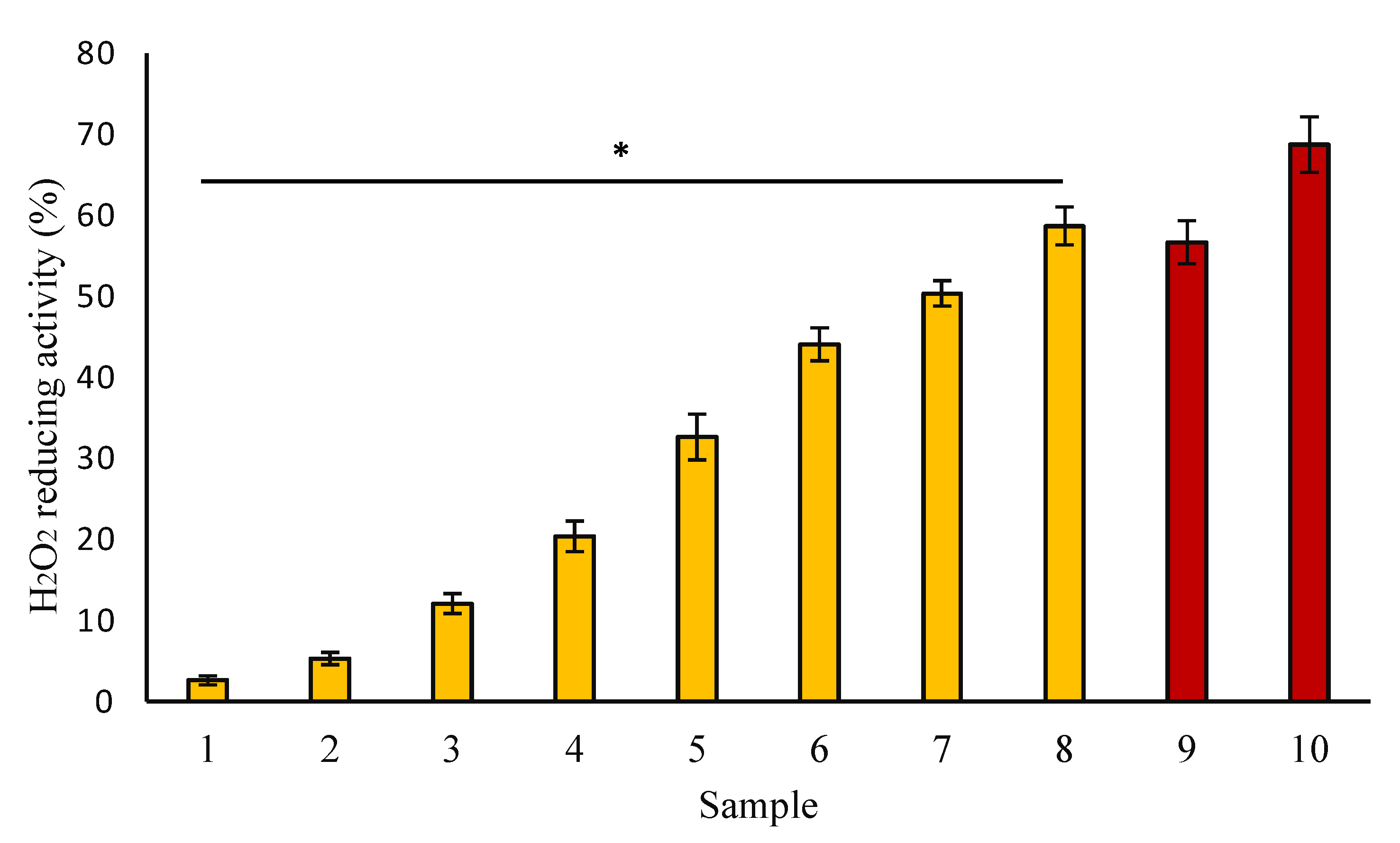 Applsci 12 09175 g001 Applsci 12 09175 g001