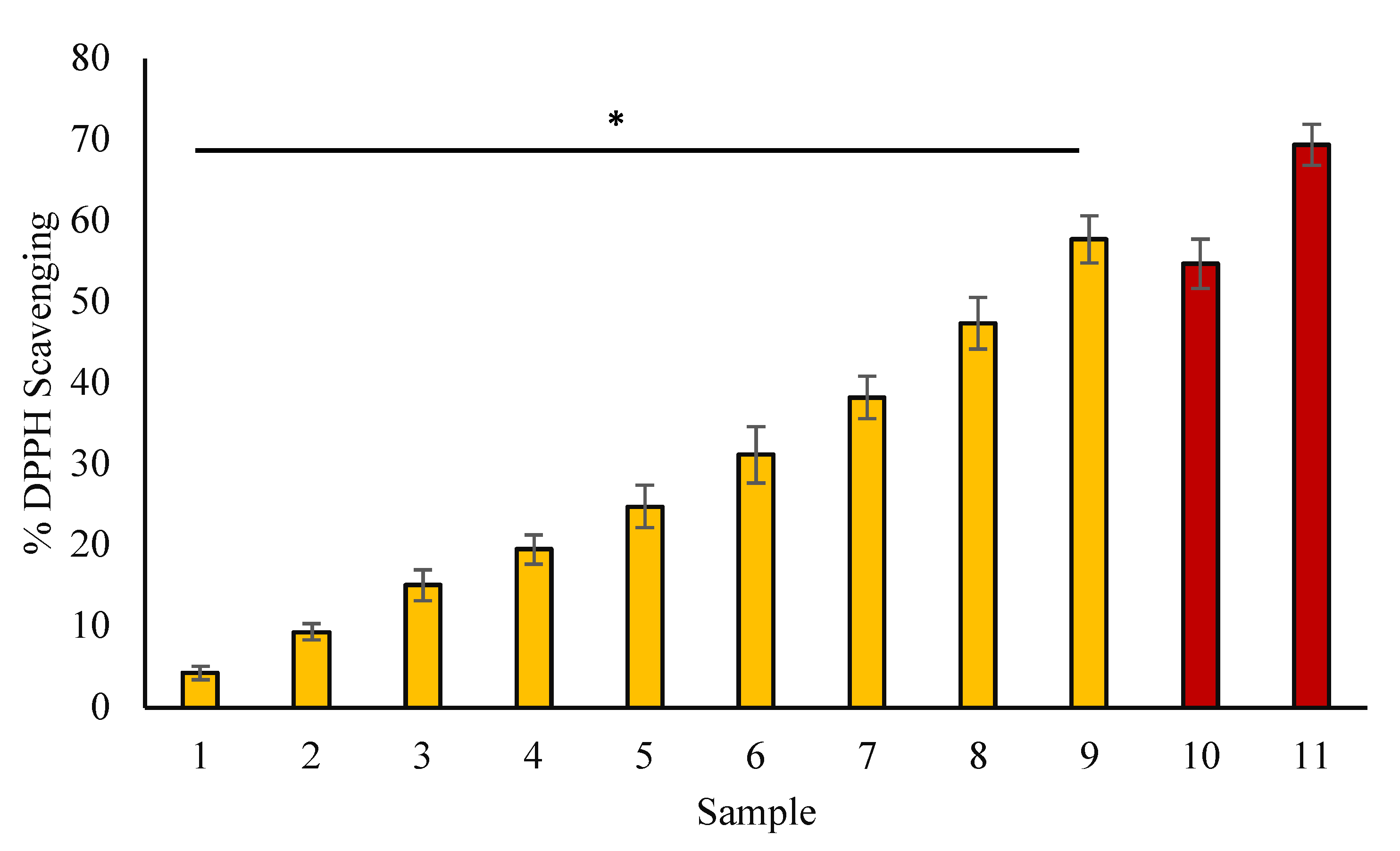 Applsci 12 09175 g002 Applsci 12 09175 g002