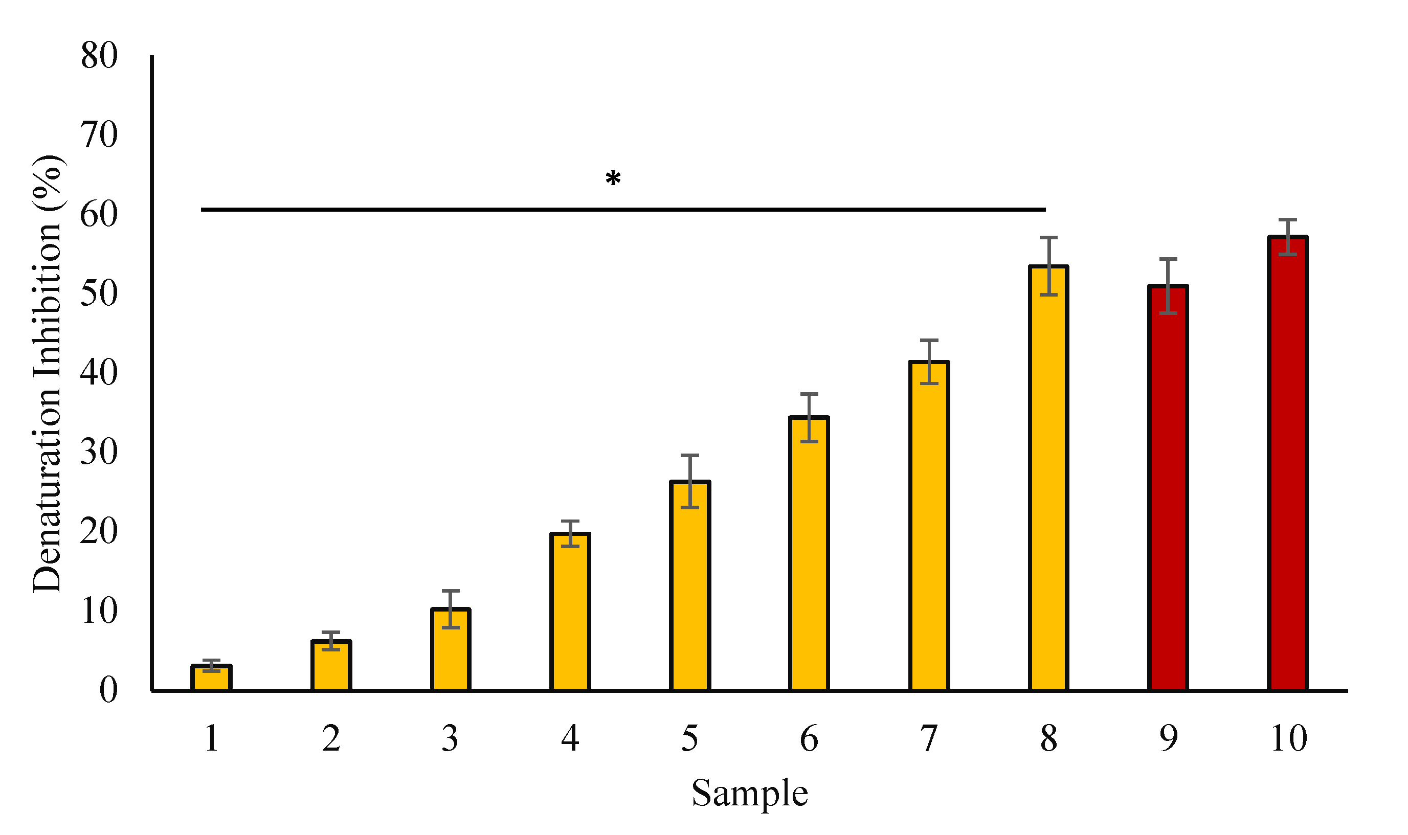 Applsci 12 09175 g003 Applsci 12 09175 g003