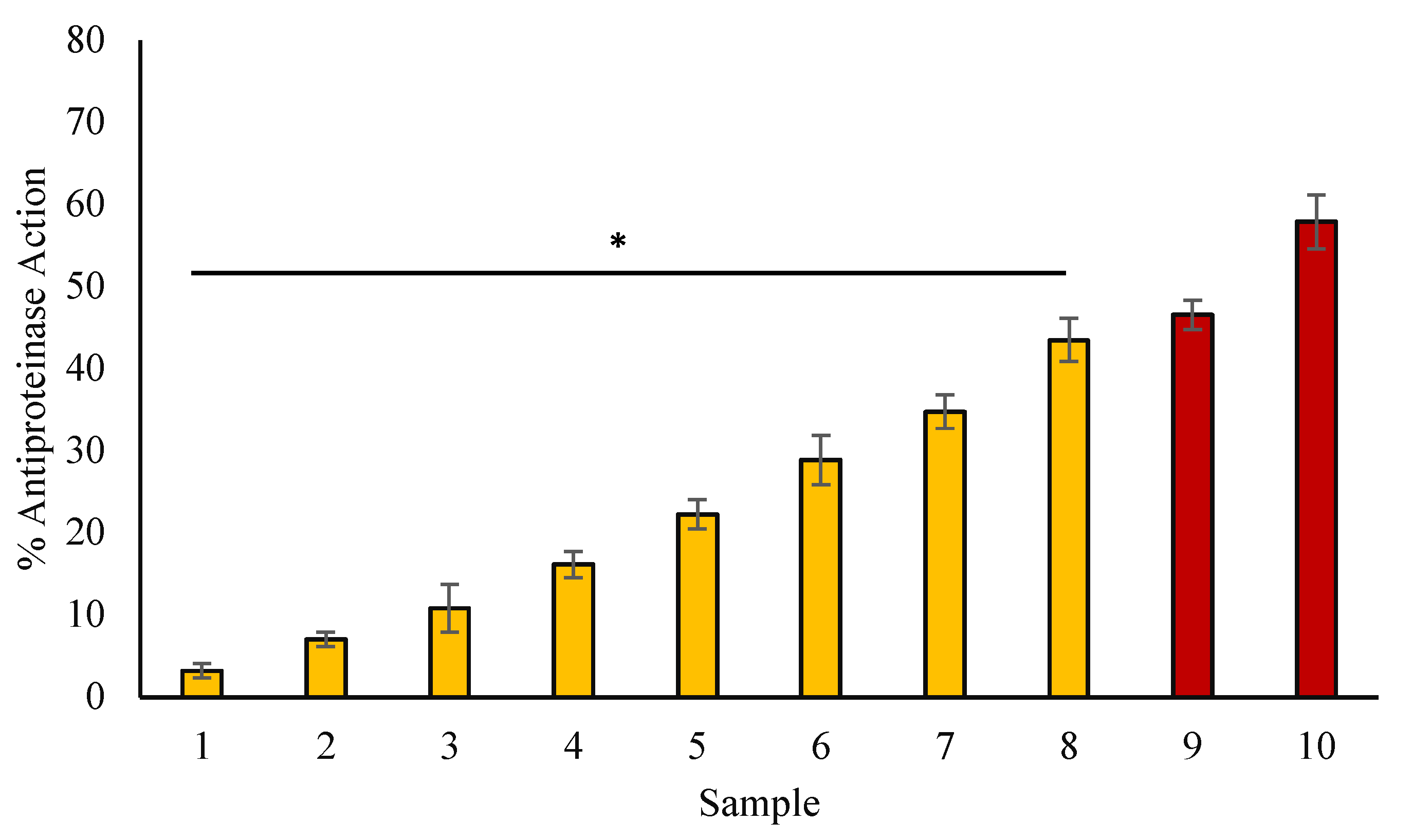 Applsci 12 09175 g004 Applsci 12 09175 g004