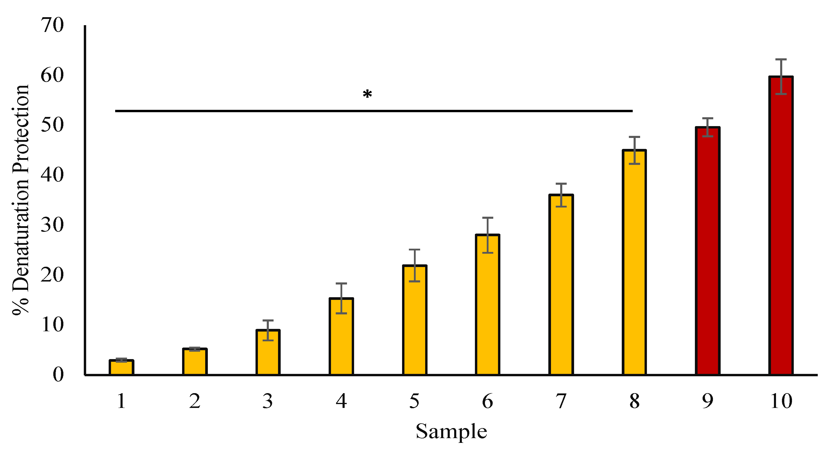 Applsci 12 09175 g005 Applsci 12 09175 g005