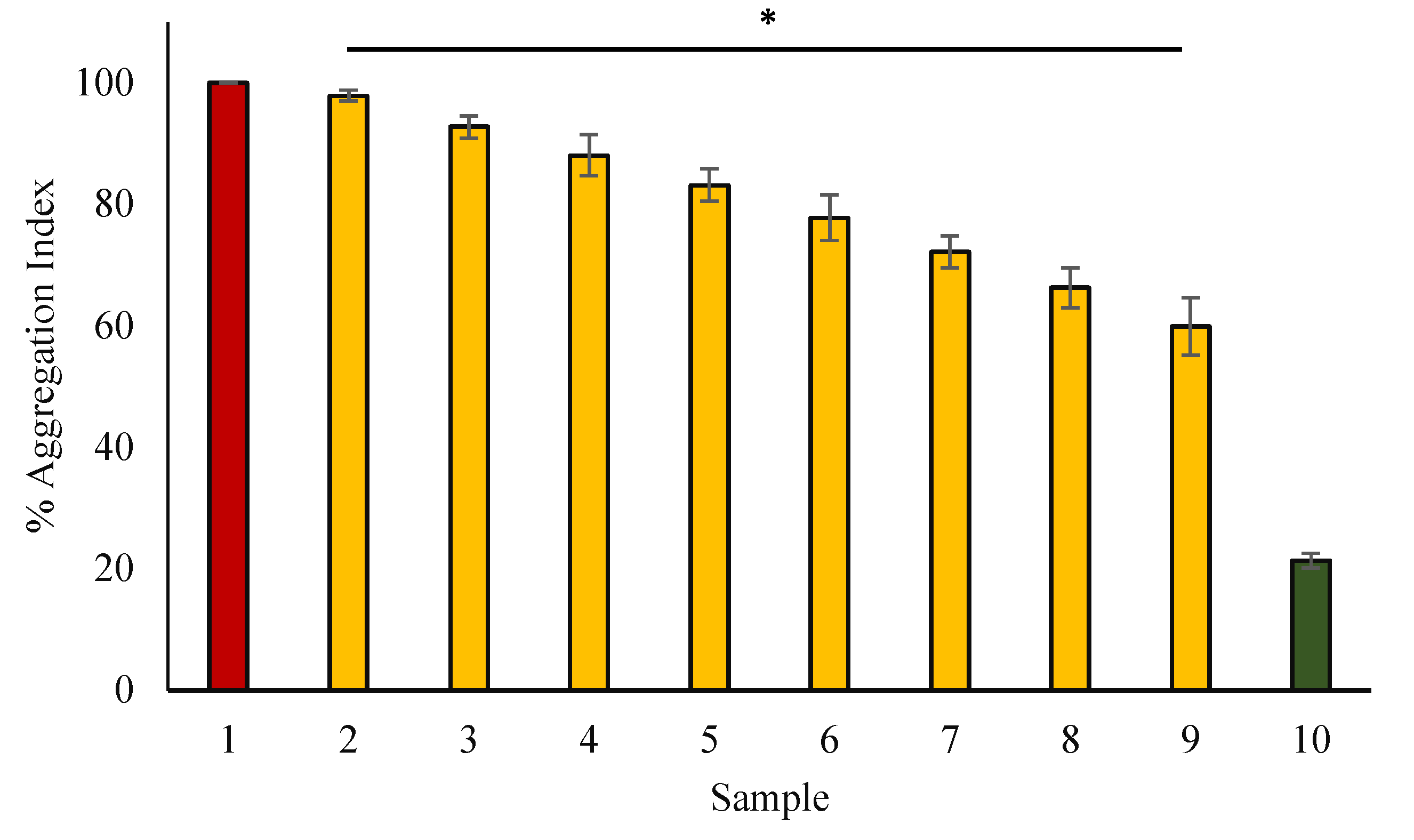 Applsci 12 09175 g007 Applsci 12 09175 g007
