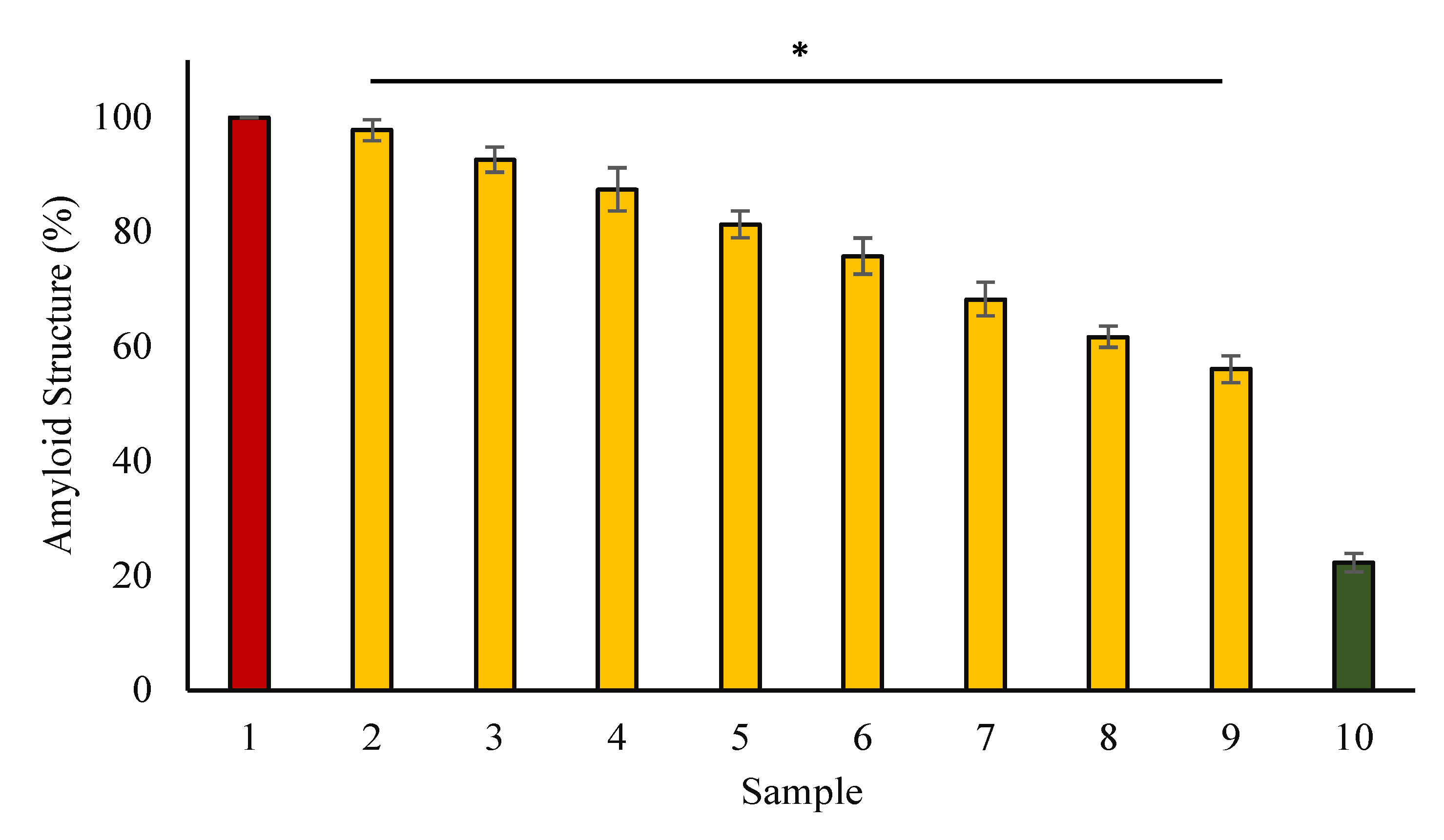 Applsci 12 09175 g008 Applsci 12 09175 g008