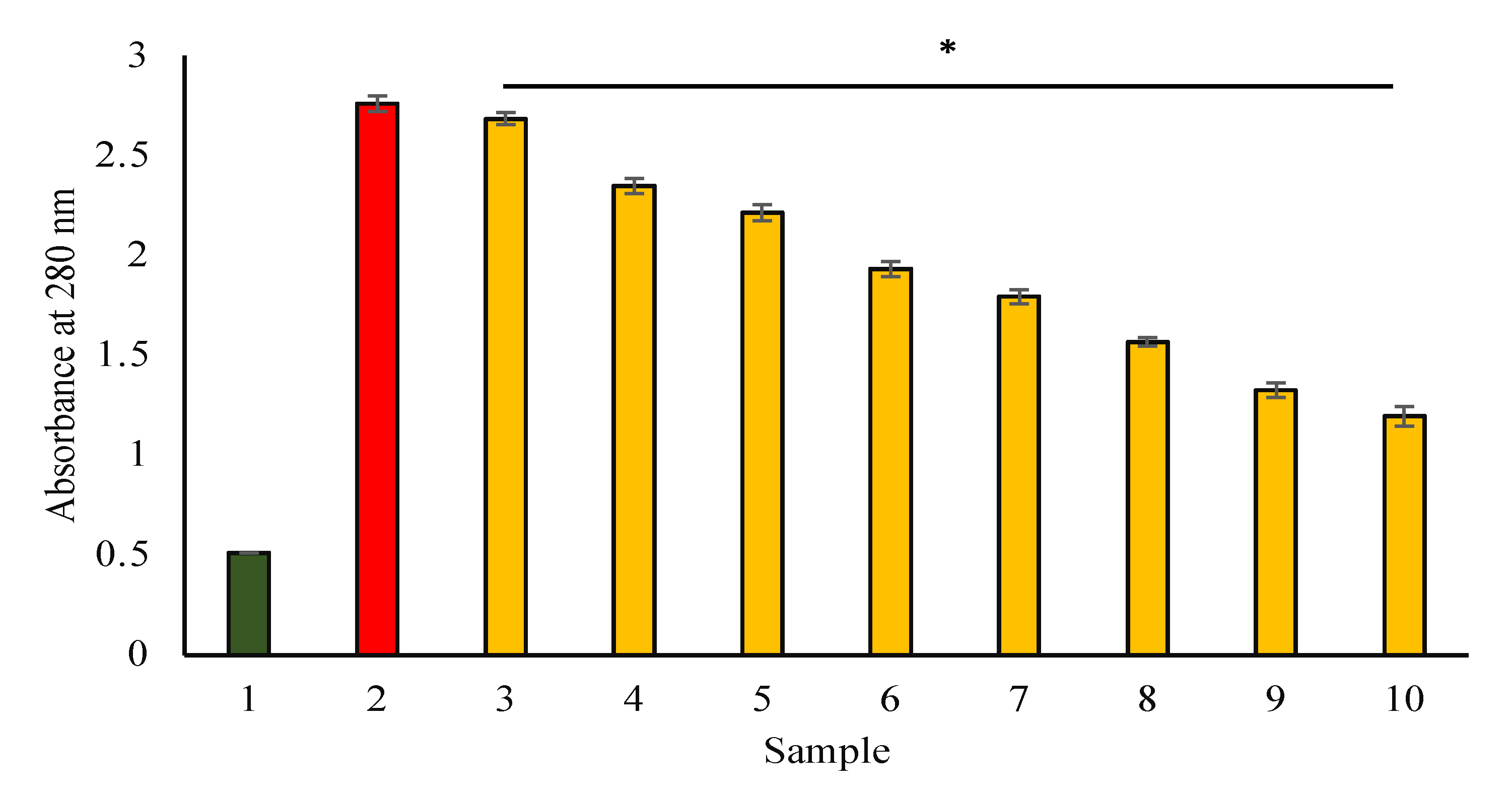 Applsci 12 09175 g009 Applsci 12 09175 g009