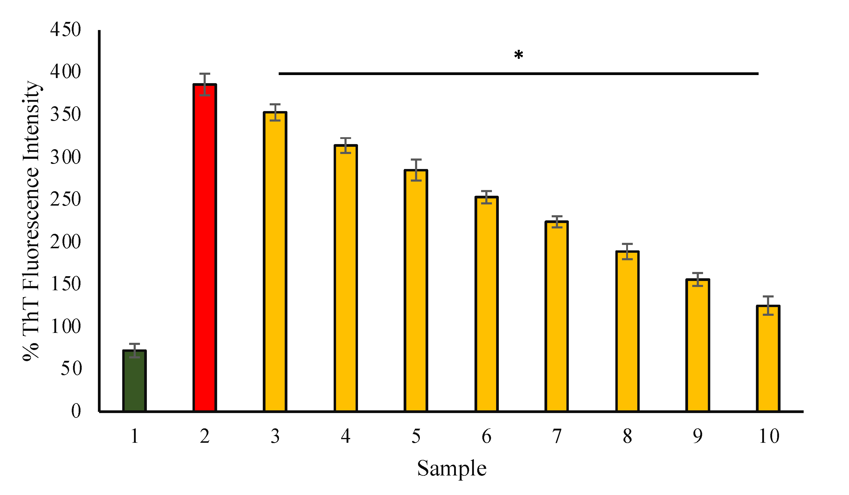 Applsci 12 09175 g011 Applsci 12 09175 g011