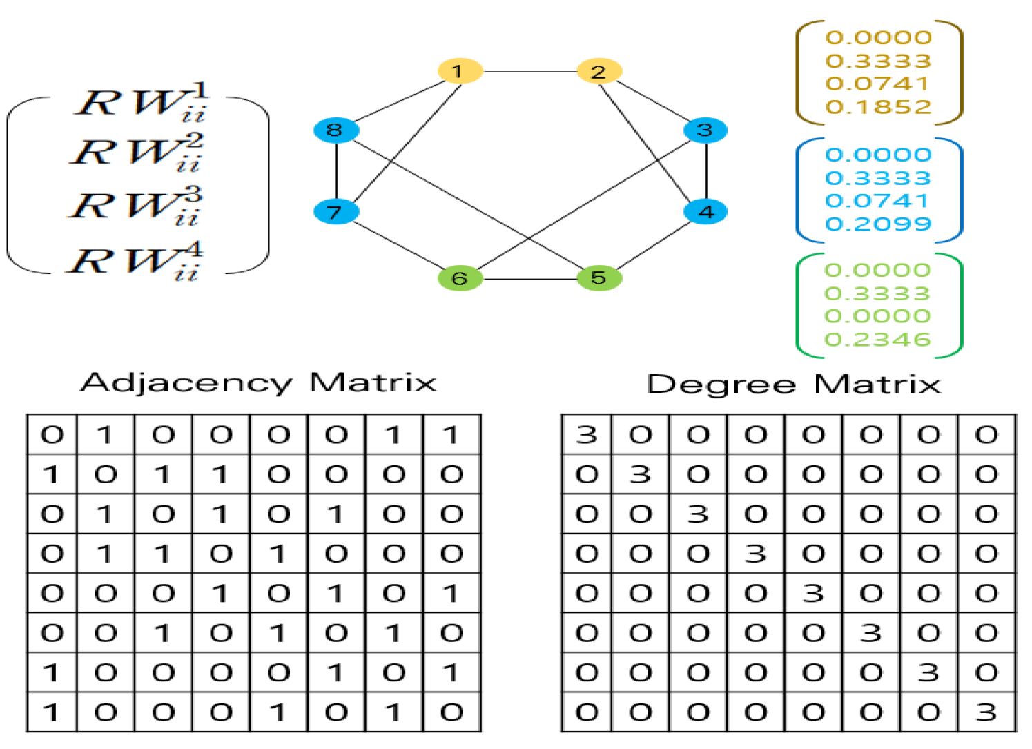 Applsci 12 09176 g003