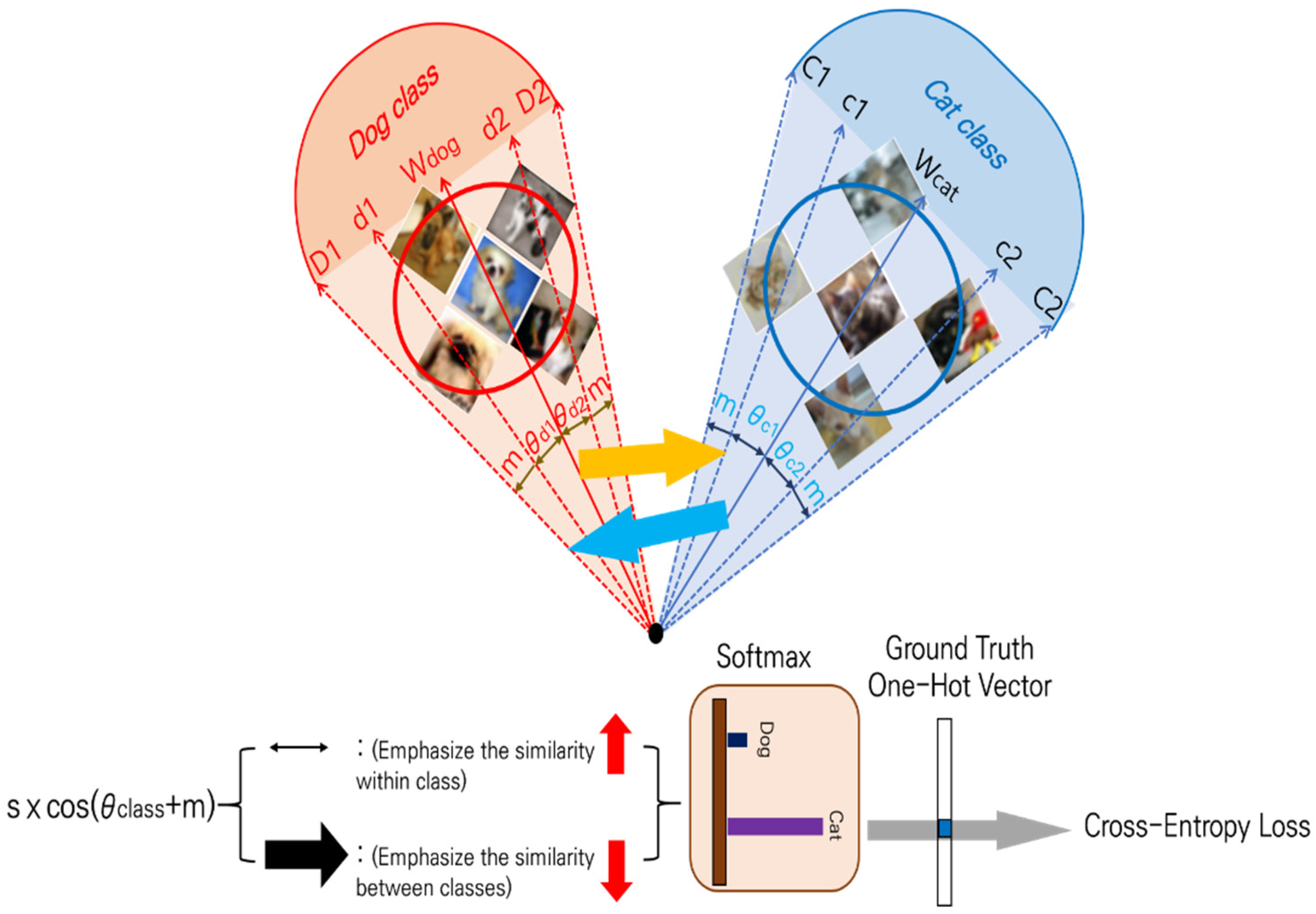 Applsci 12 09176 g004