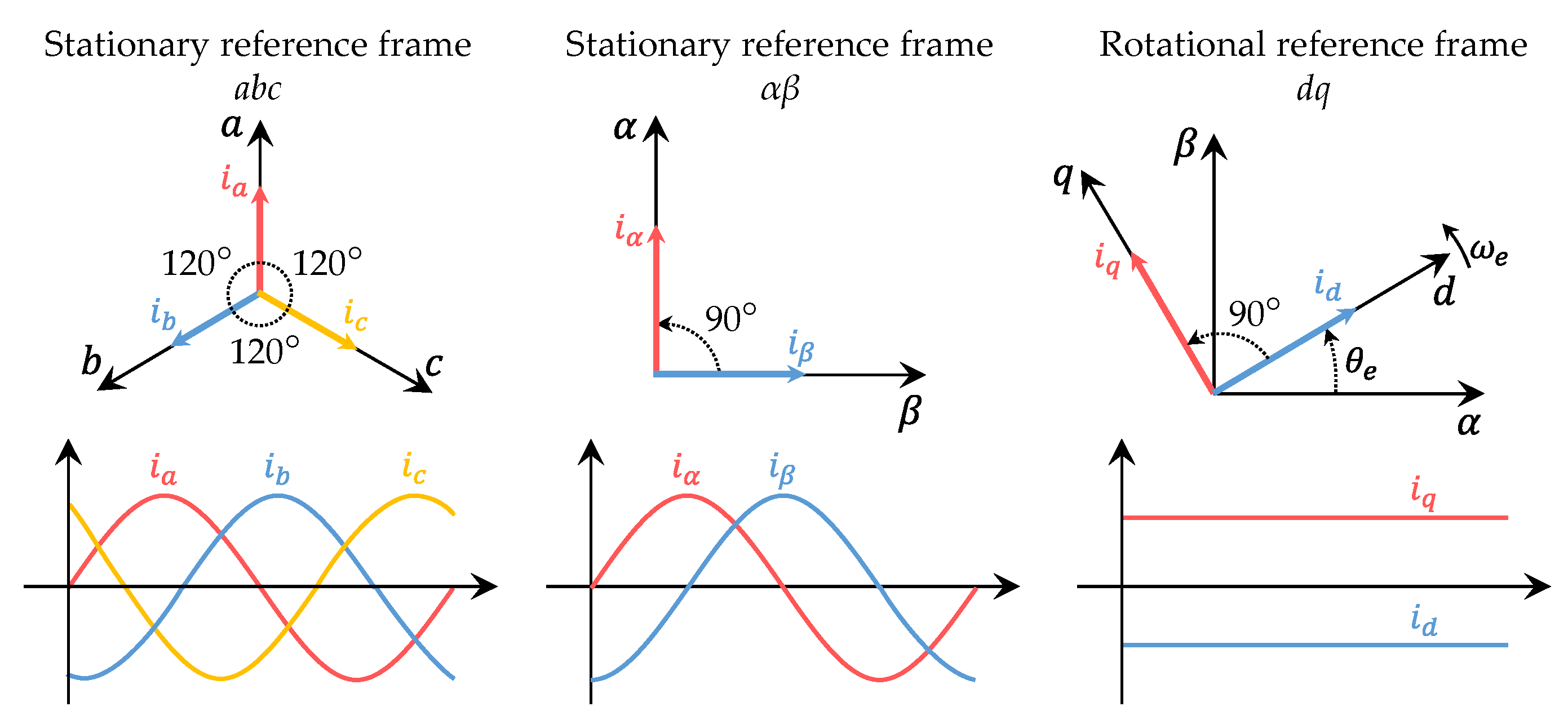 Applsci 12 09179 g001