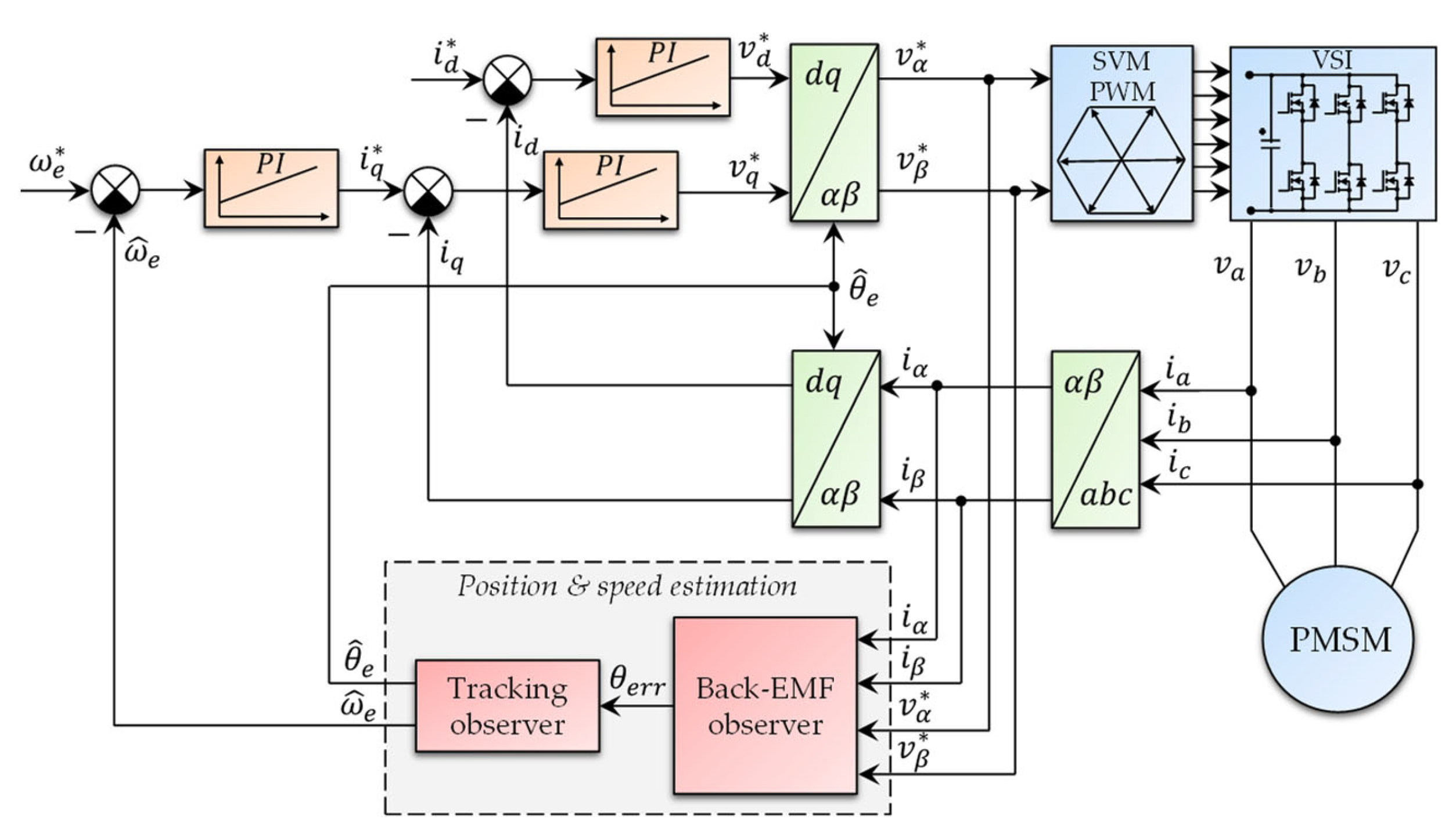 Applsci 12 09179 g003