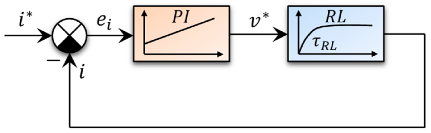 Applsci 12 09179 g005