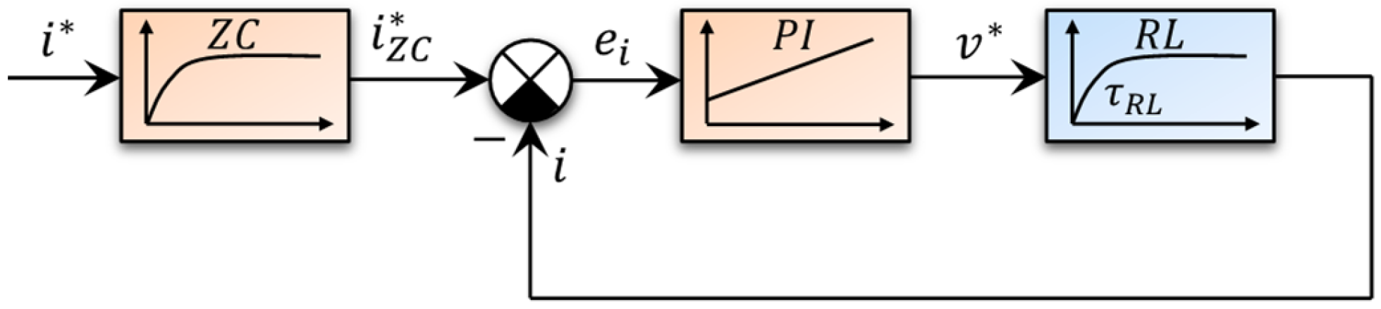 Applsci 12 09179 g006