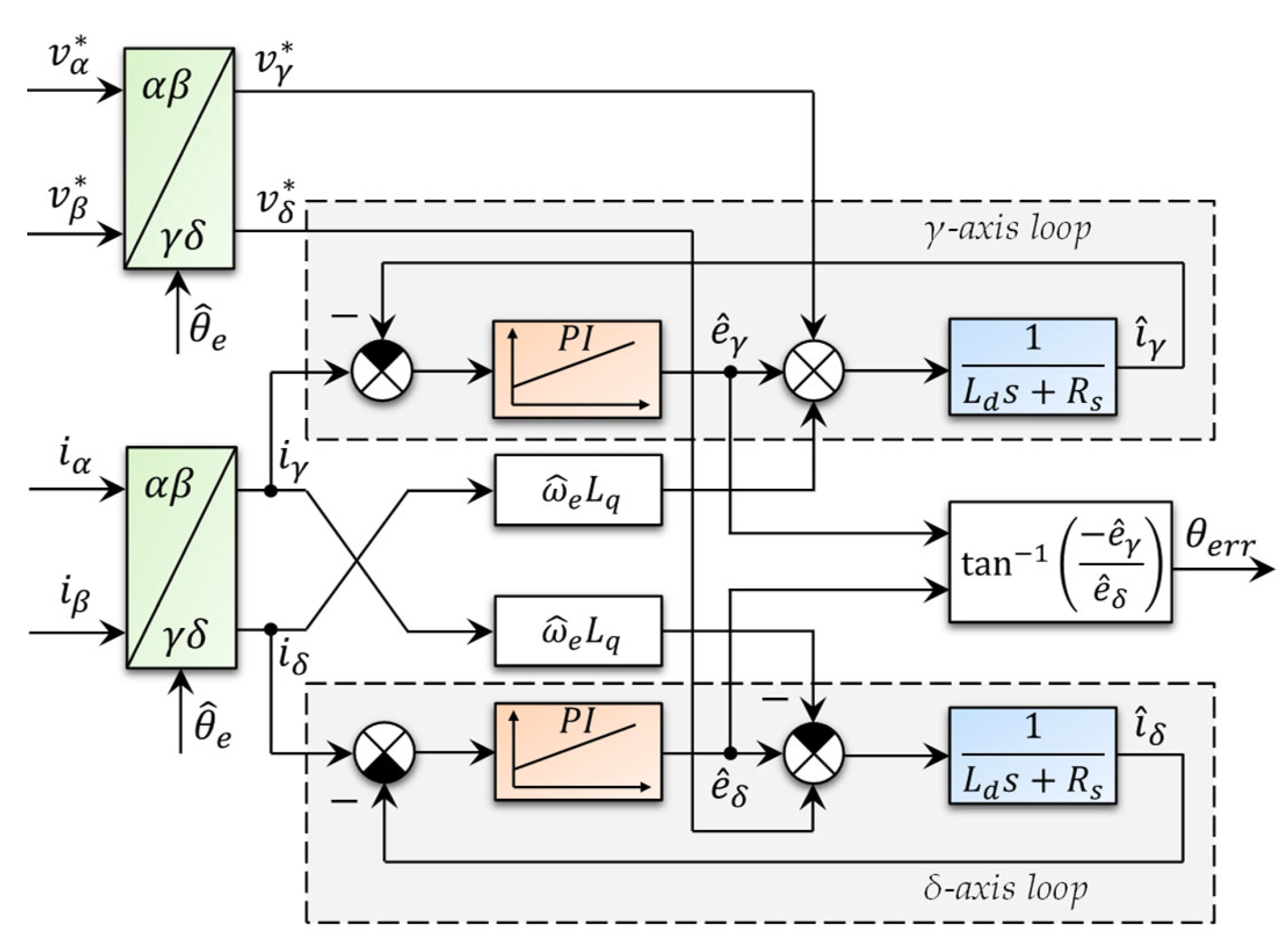 Applsci 12 09179 g011