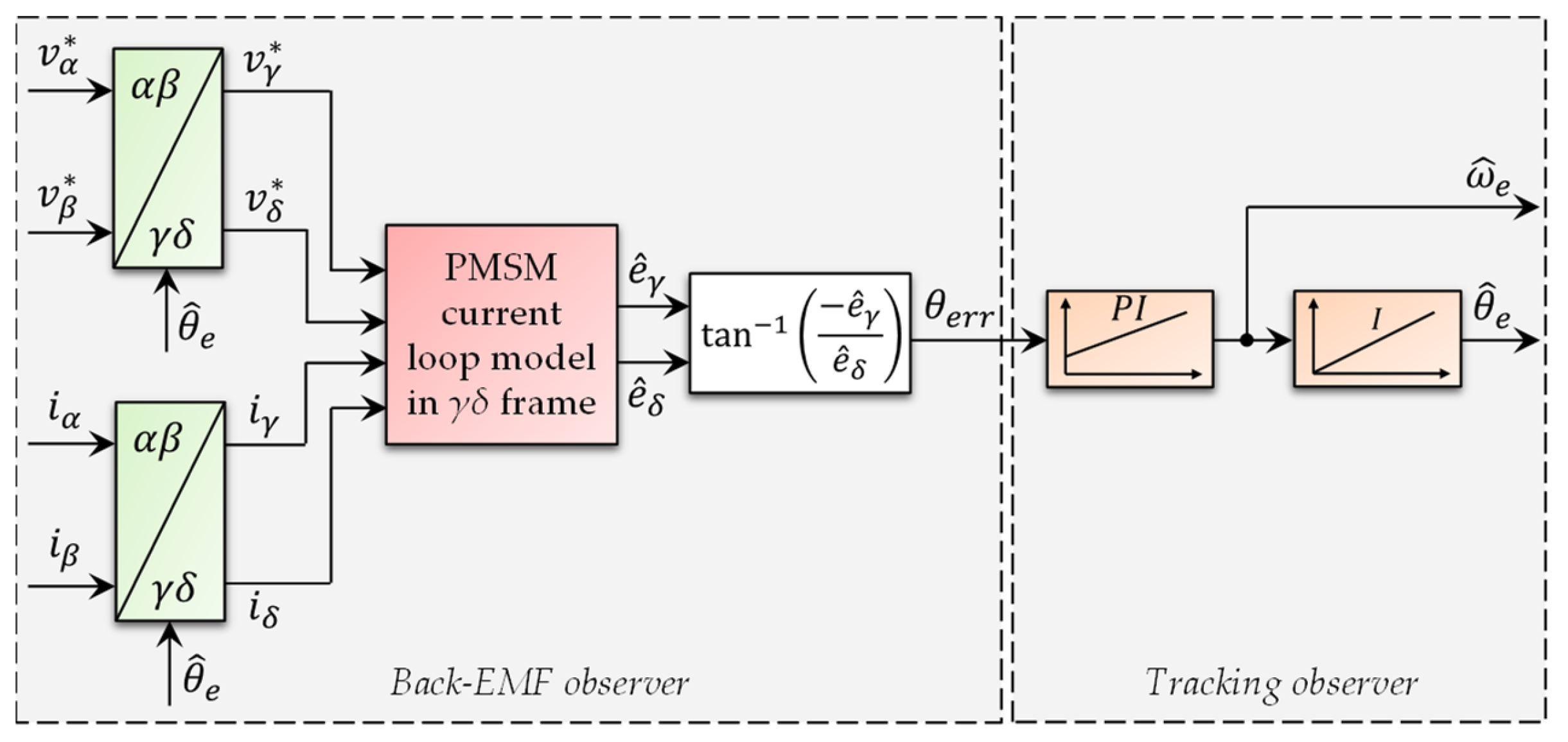 Applsci 12 09179 g012