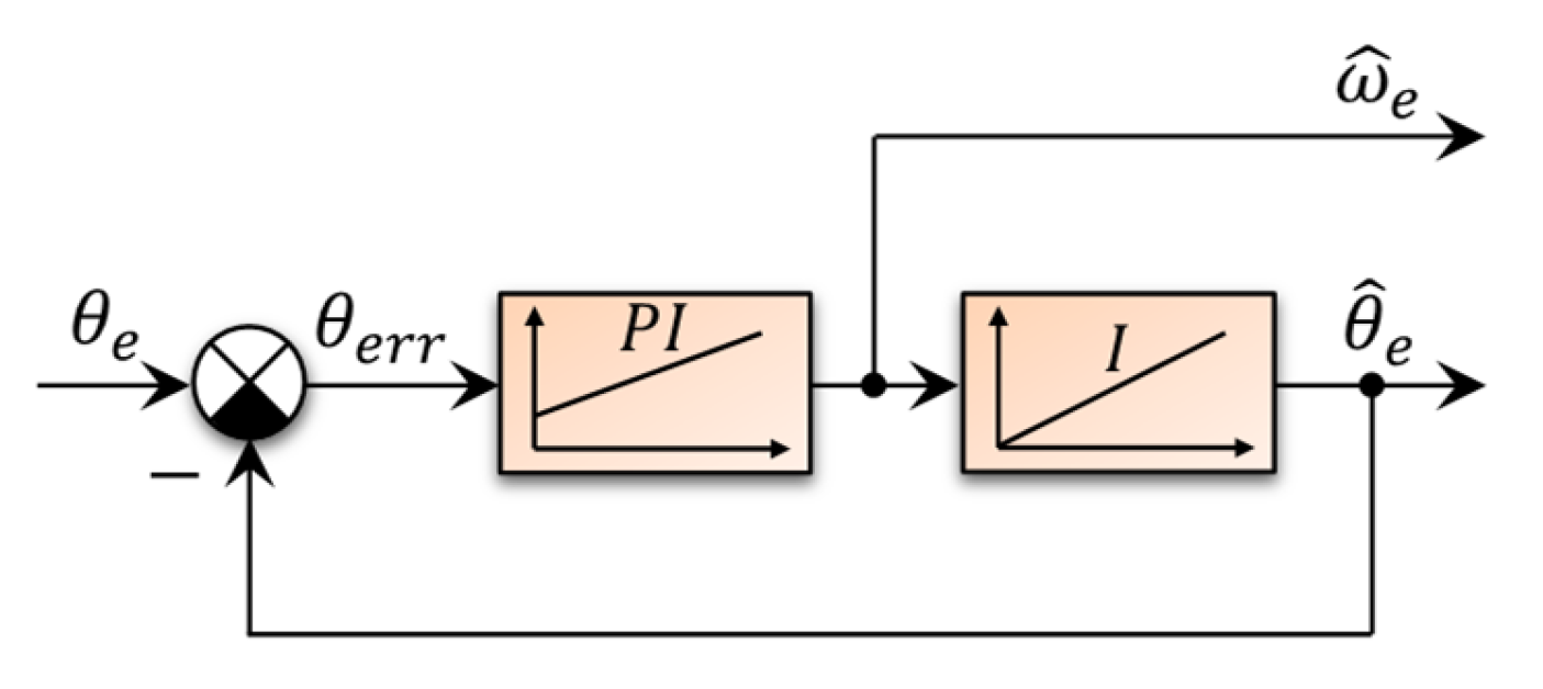 Applsci 12 09179 g013
