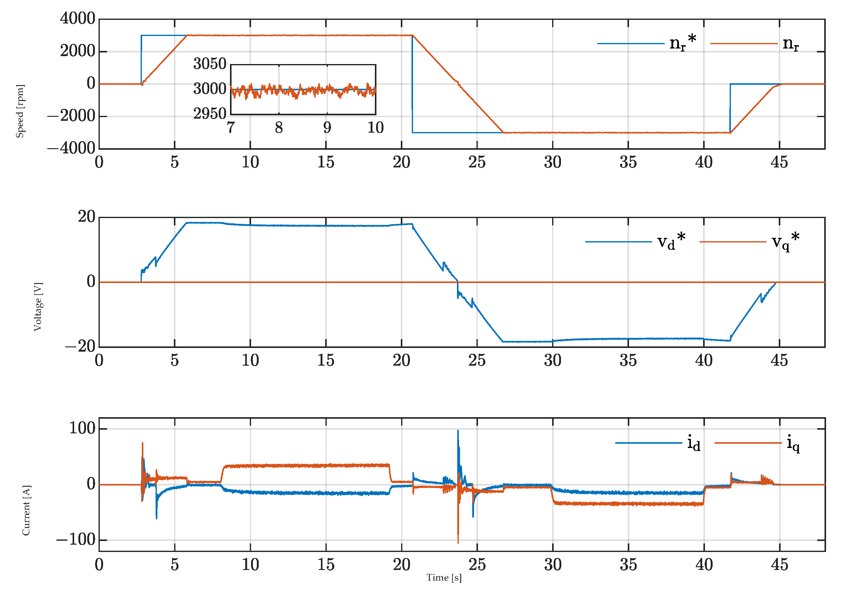 Applsci 12 09179 g021