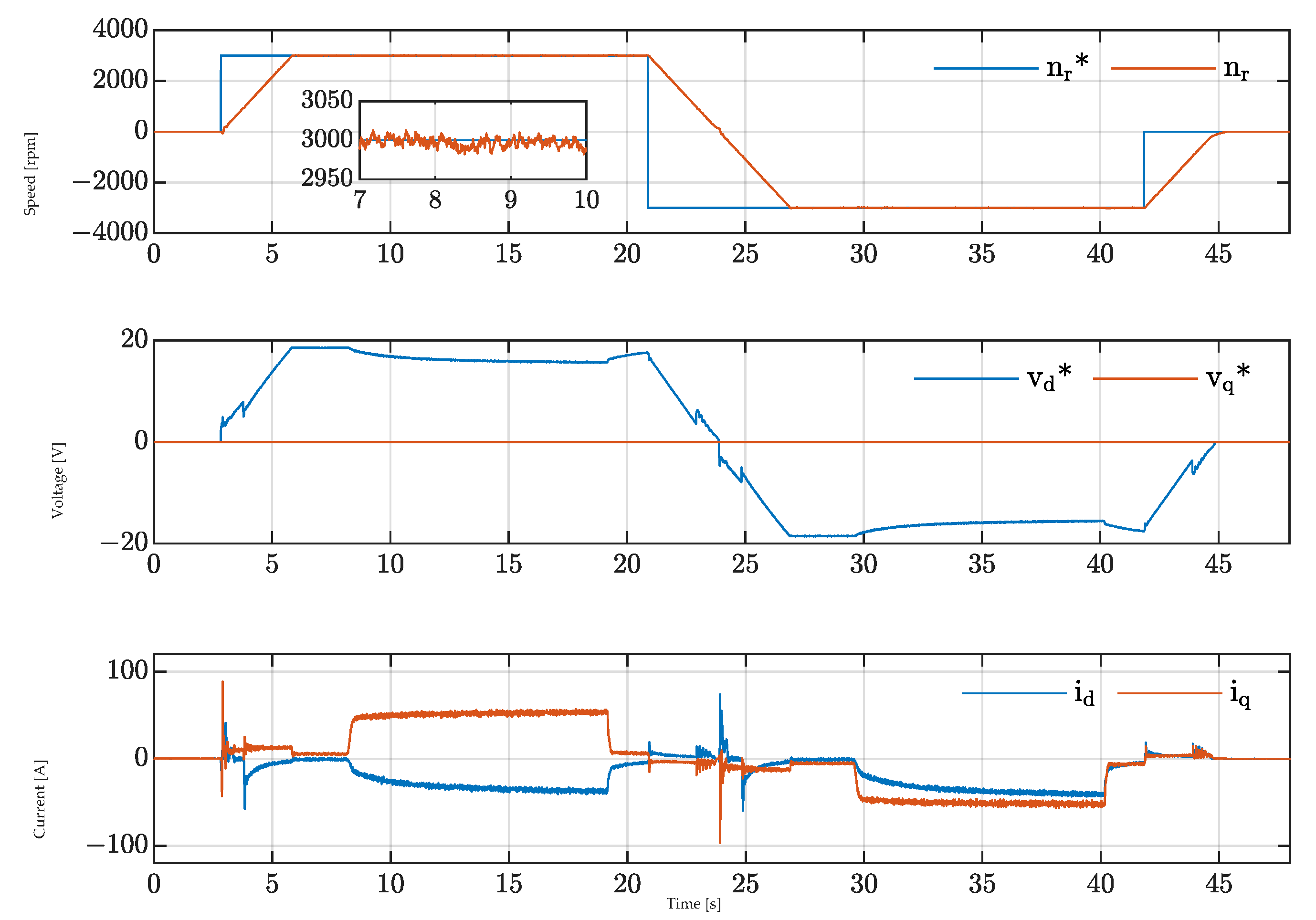 Applsci 12 09179 g022