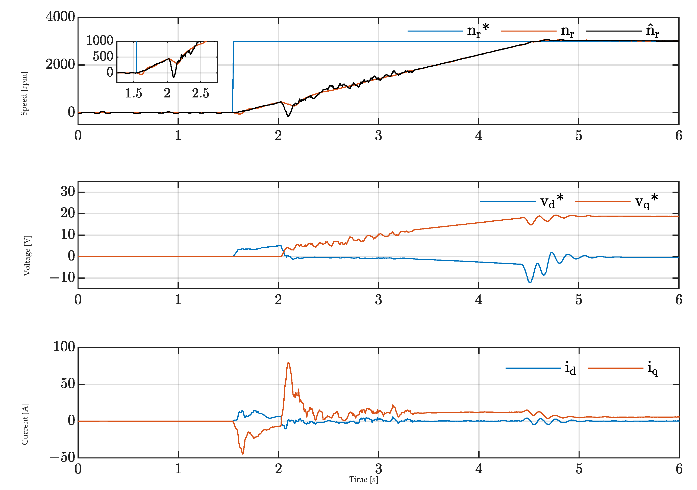 Applsci 12 09179 g027