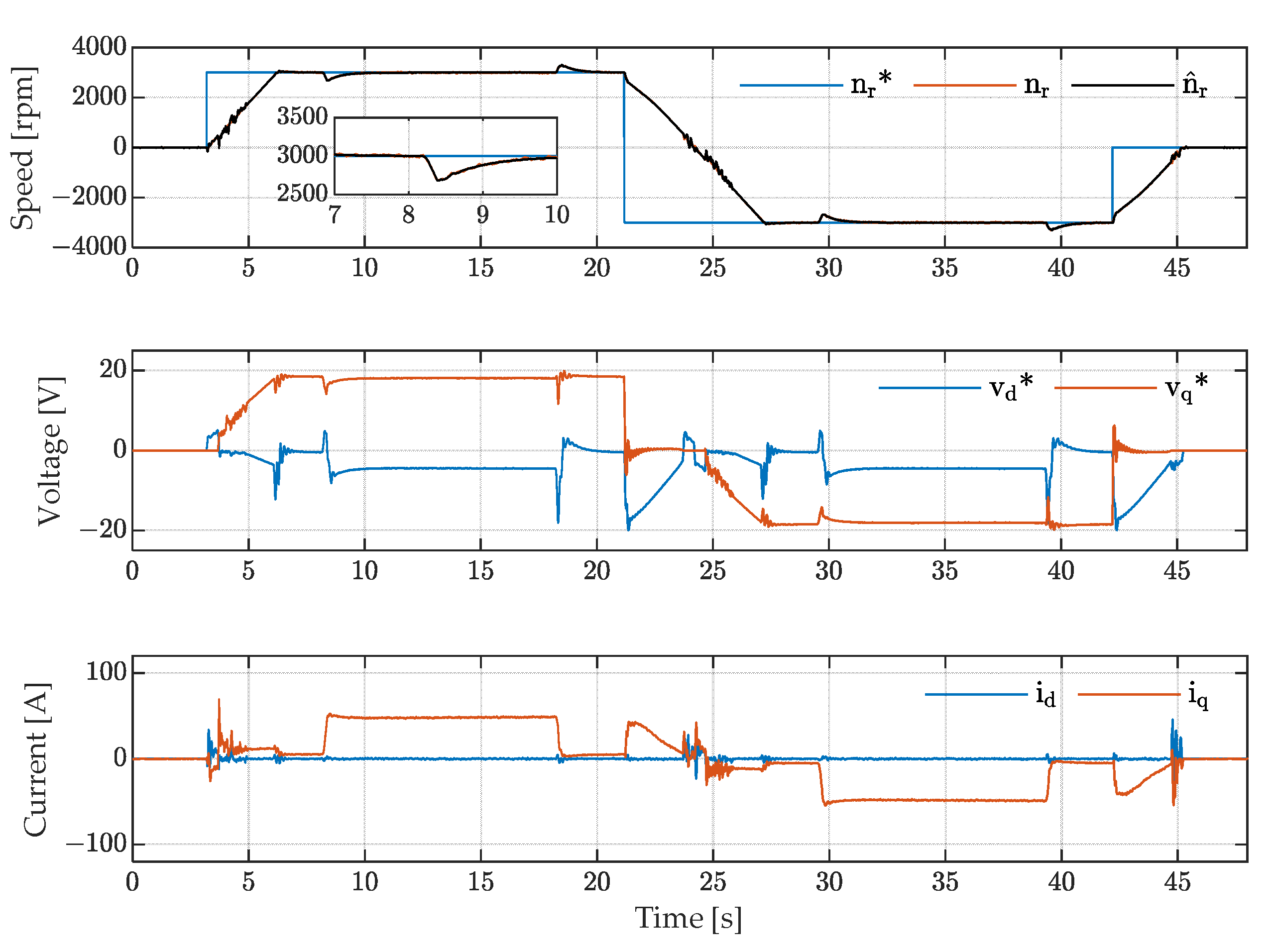 Applsci 12 09179 g029