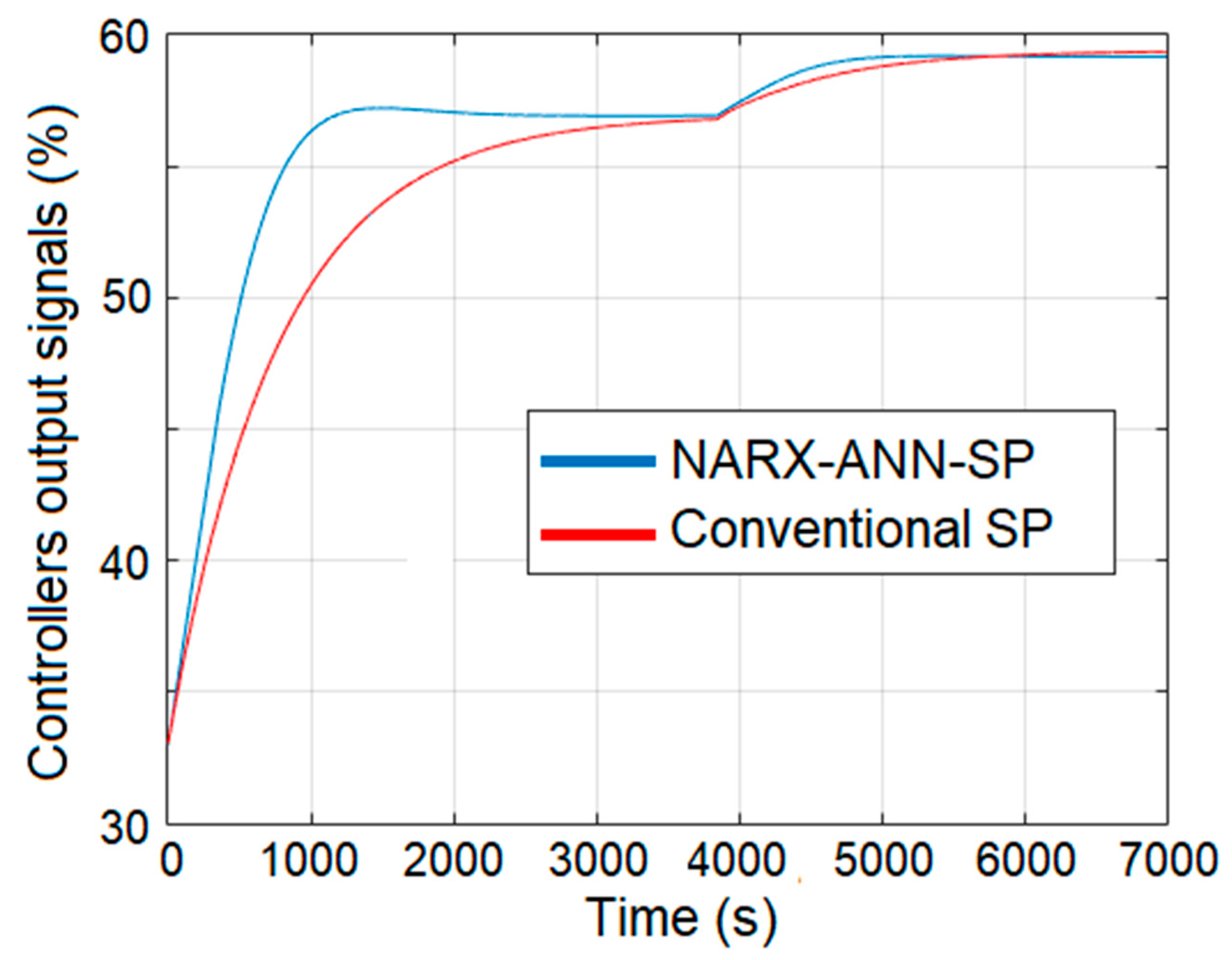 Applsci 12 09180 g012