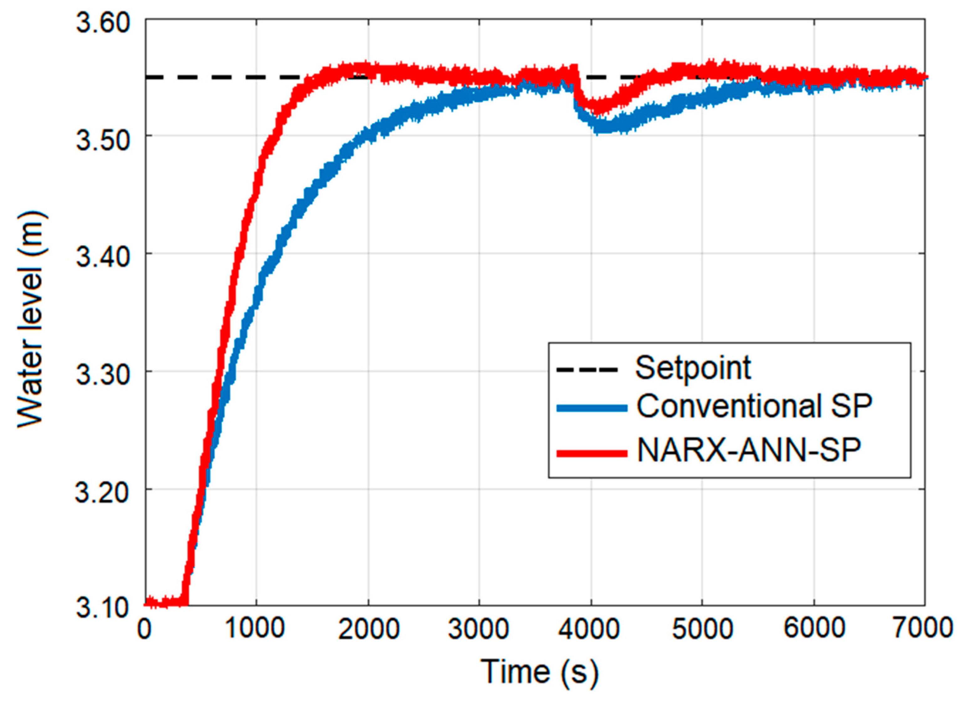 Applsci 12 09180 g013