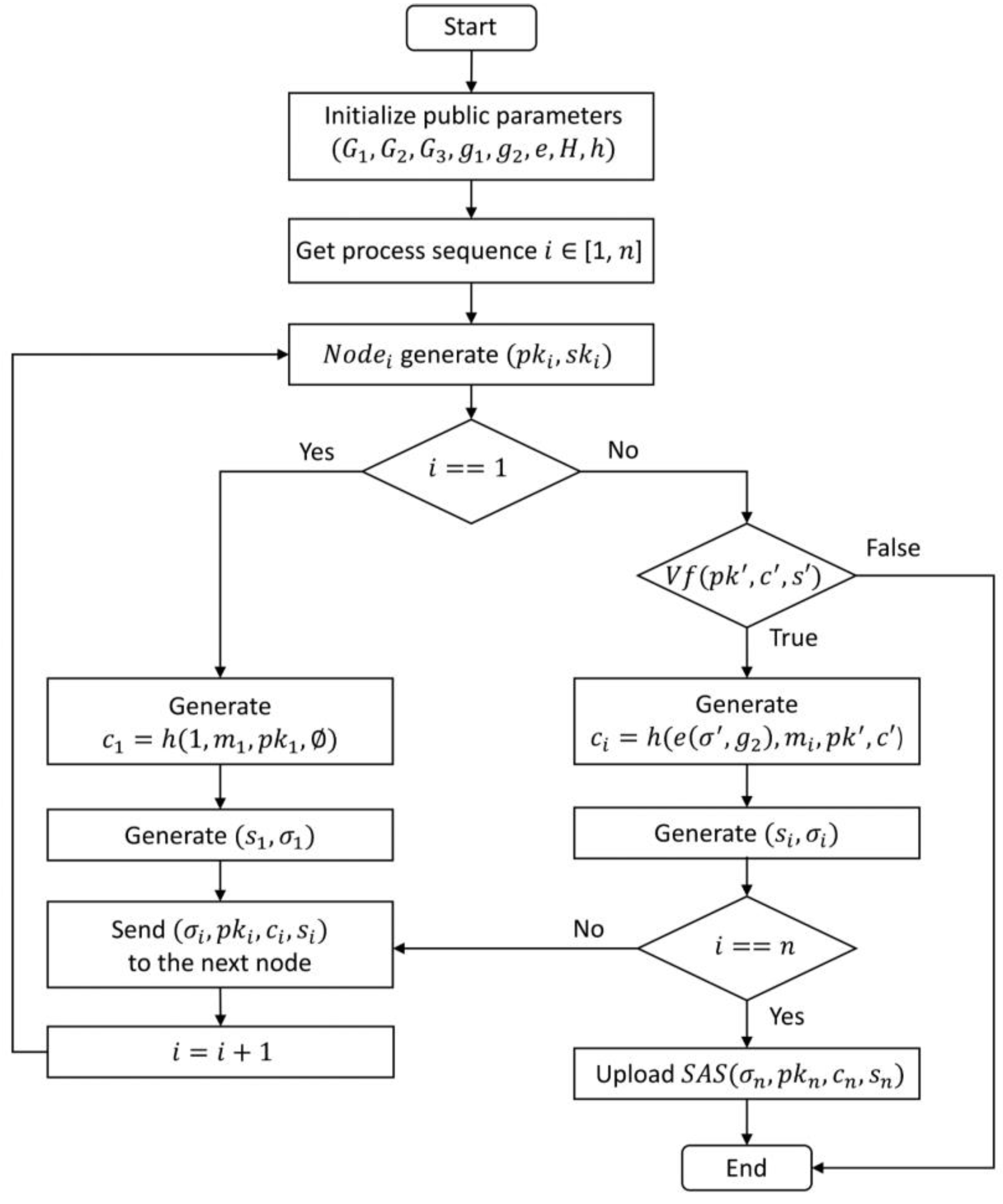 Applsci 12 09184 g004