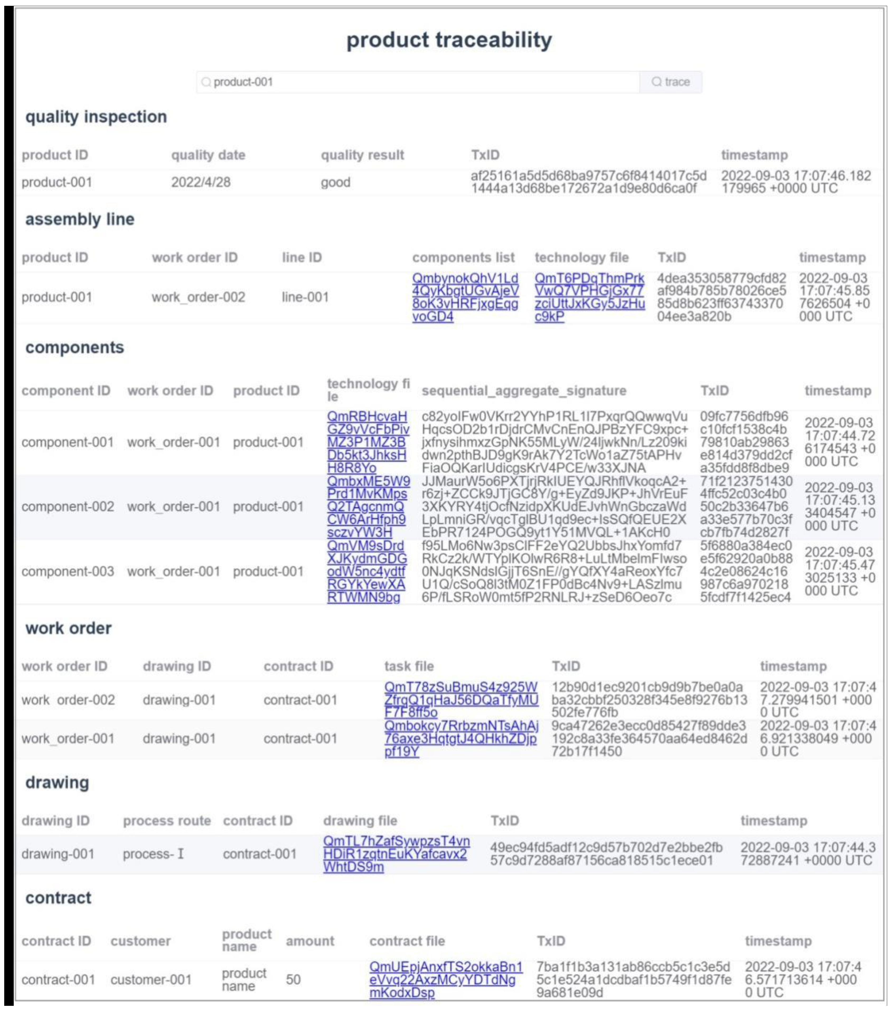 Applsci 12 09184 g008