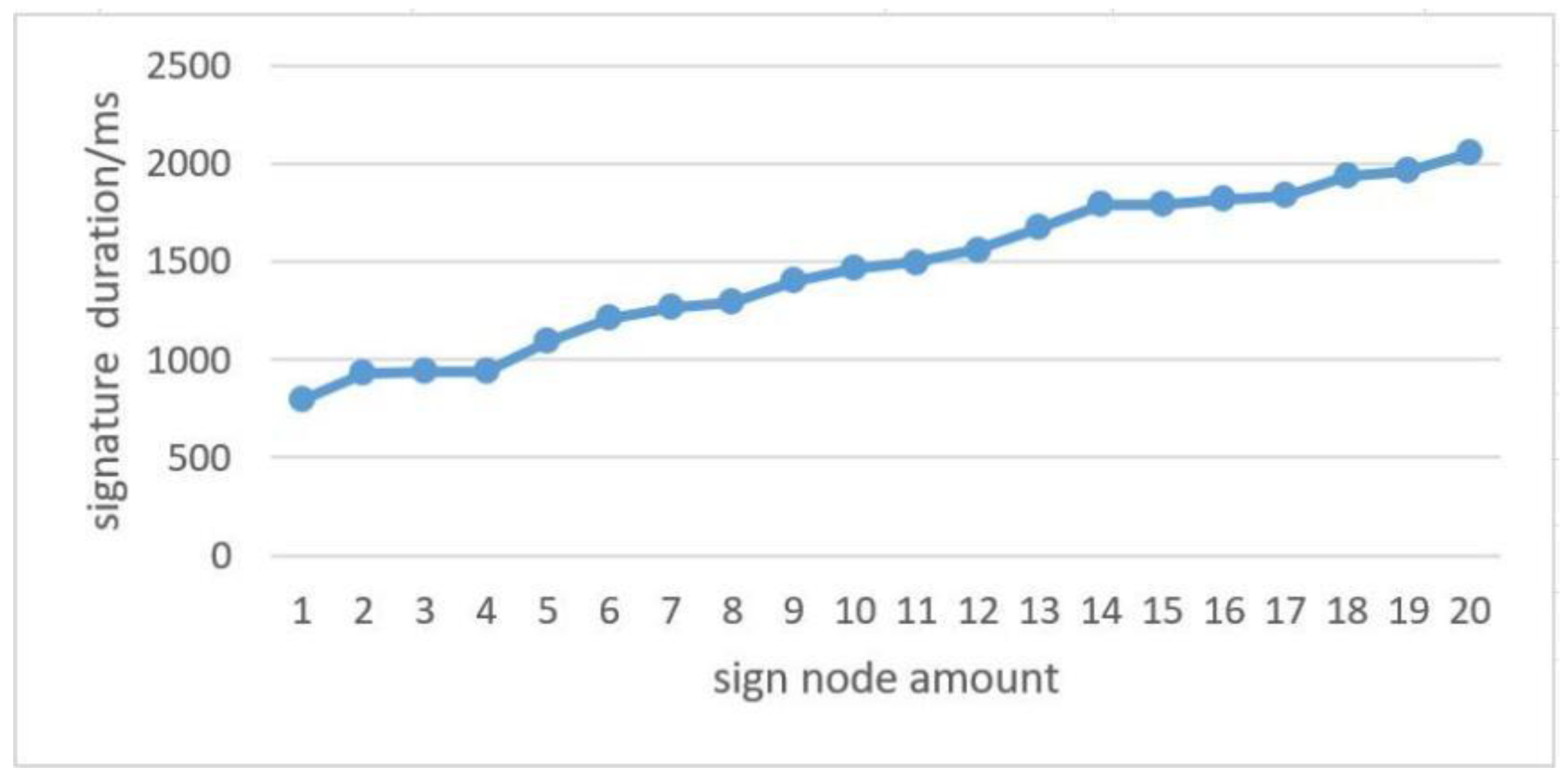 Applsci 12 09184 g010