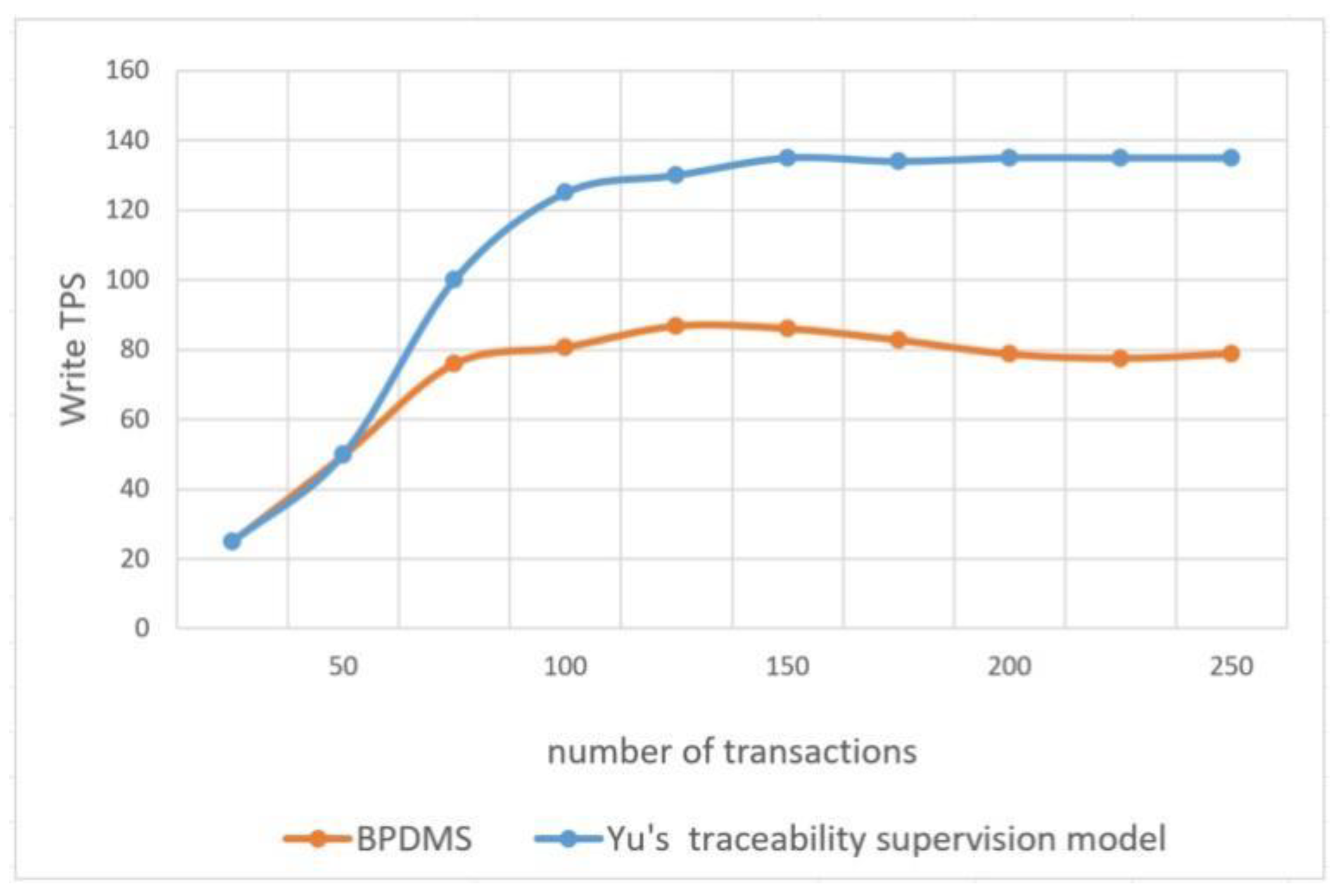 Applsci 12 09184 g011